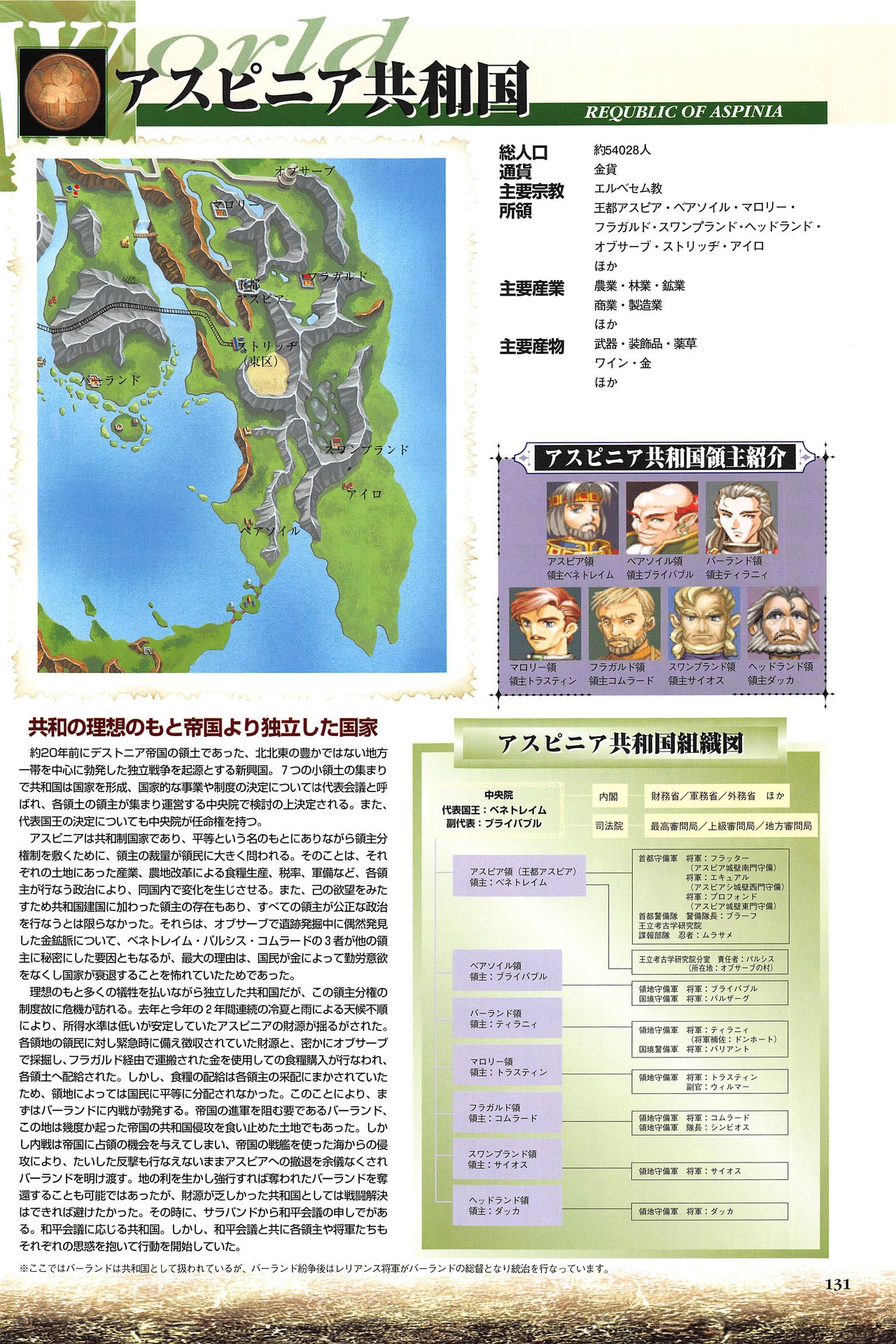 [Kajiyama  Hiroshi] Shining Force III Official Setting Collection Artbook 136