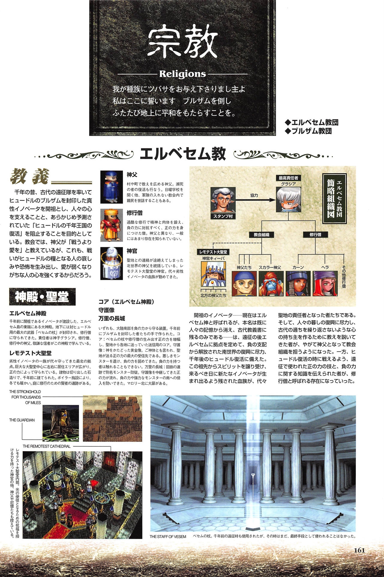 [Kajiyama  Hiroshi] Shining Force III Official Setting Collection Artbook 166