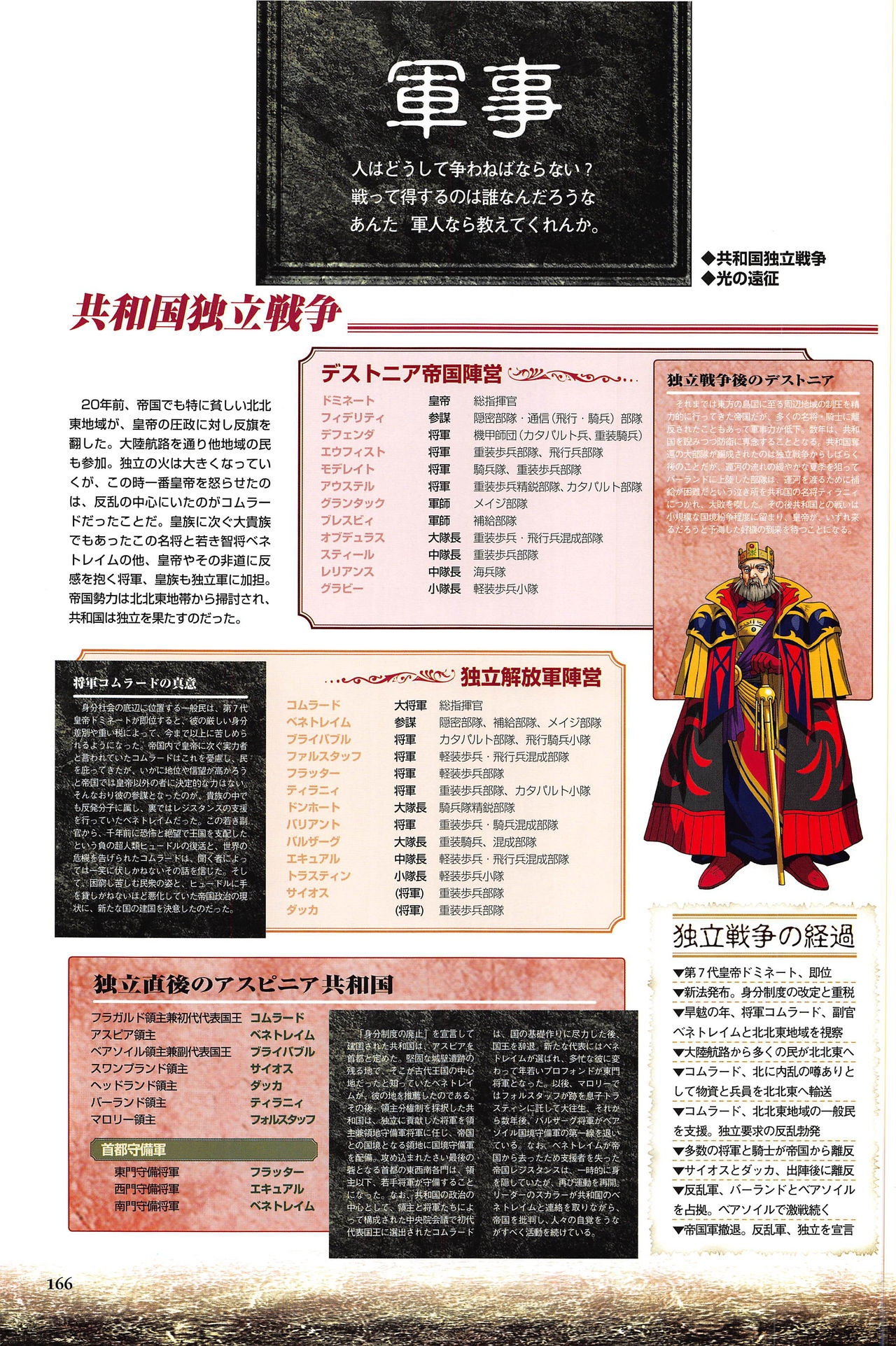 [Kajiyama  Hiroshi] Shining Force III Official Setting Collection Artbook 171