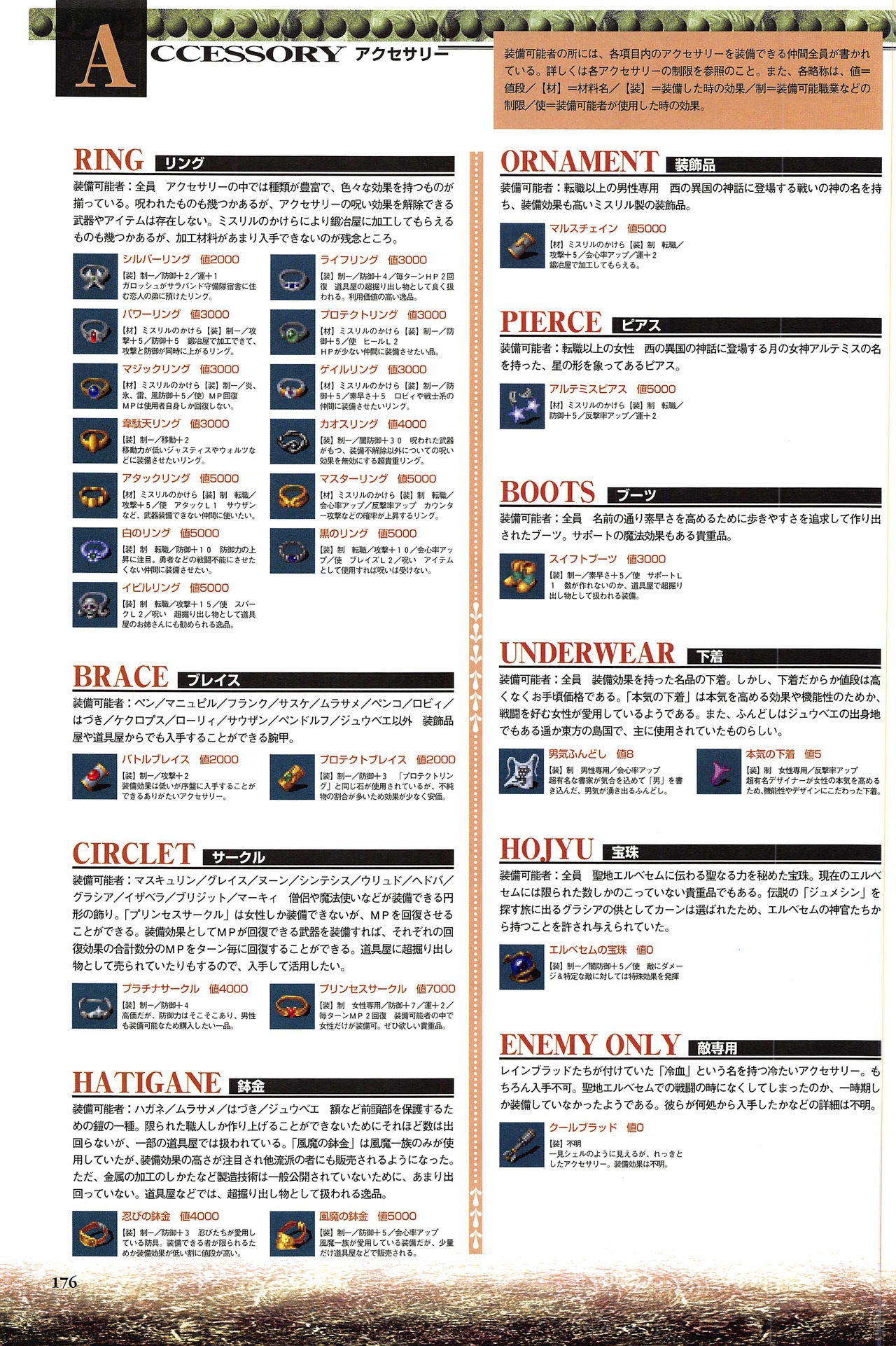 [Kajiyama  Hiroshi] Shining Force III Official Setting Collection Artbook 181