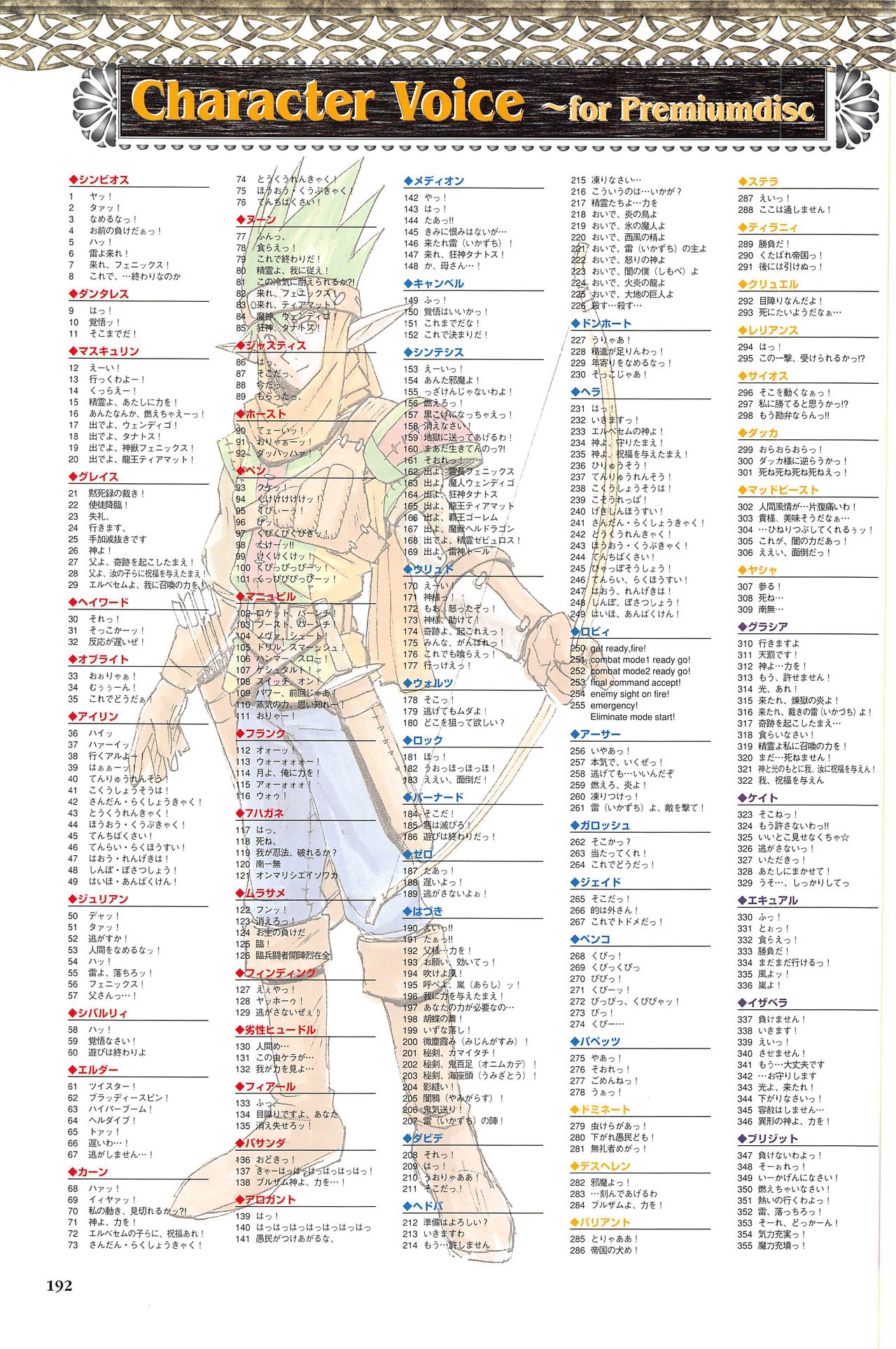 [Kajiyama  Hiroshi] Shining Force III Official Setting Collection Artbook 197