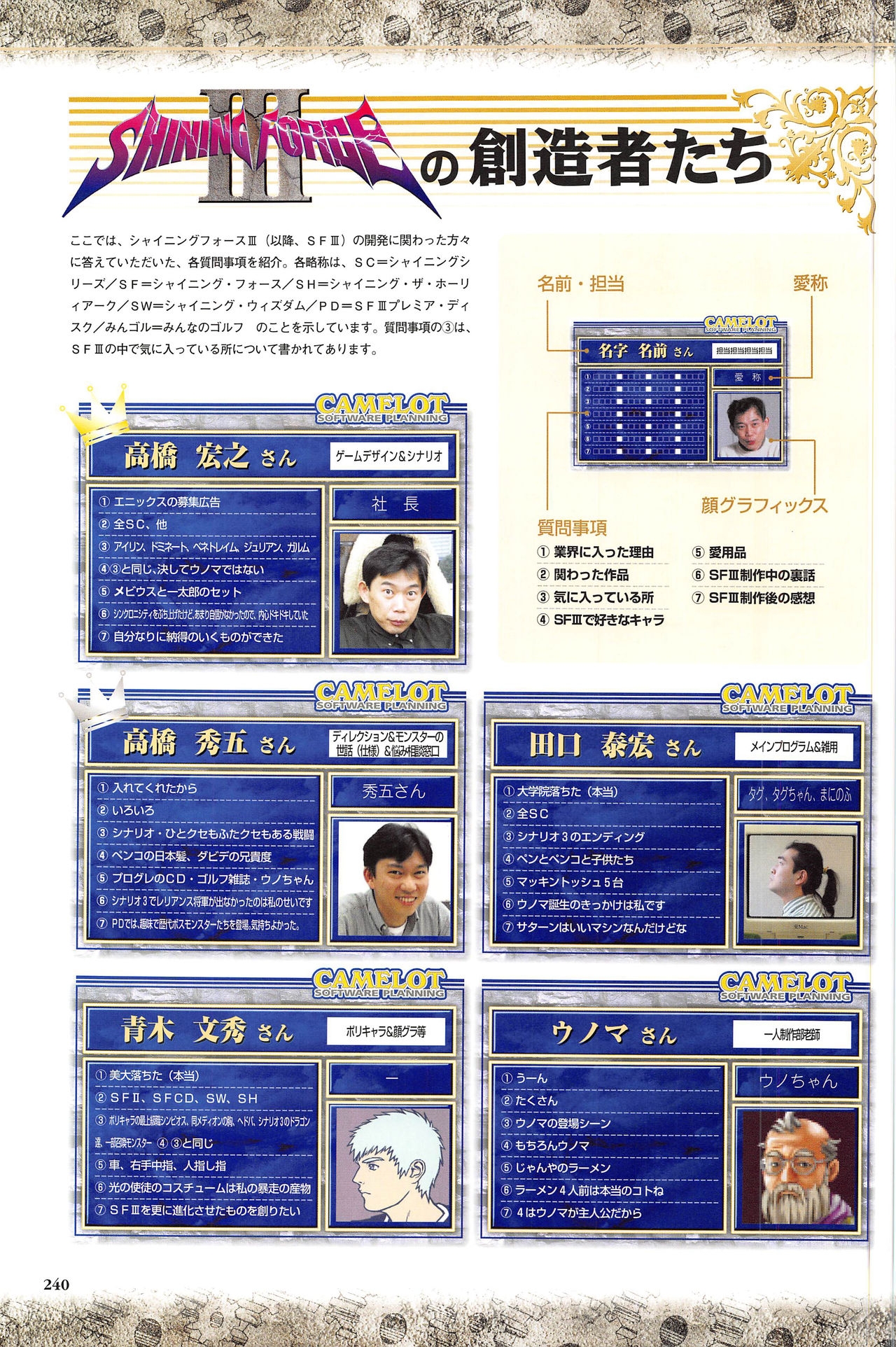 [Kajiyama  Hiroshi] Shining Force III Official Setting Collection Artbook 245