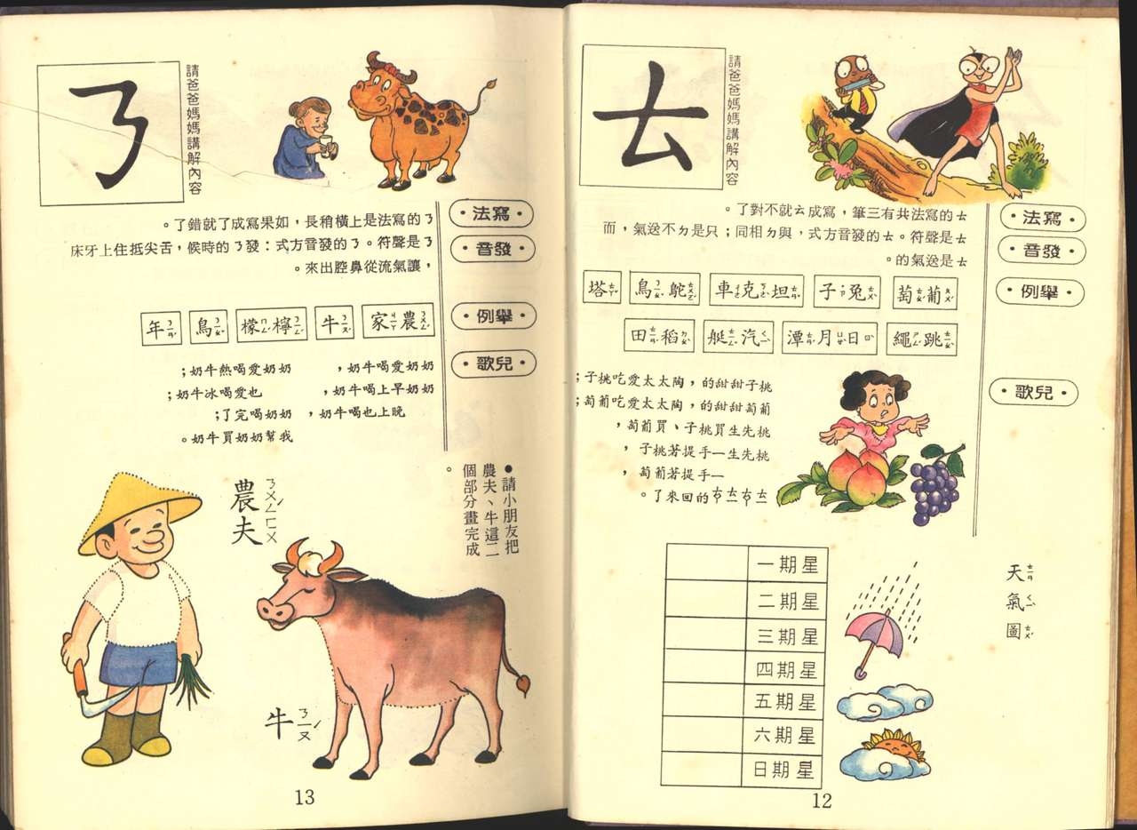 中華卡通兒童漫畫故事專輯 親子漫畫書(第一冊) 7