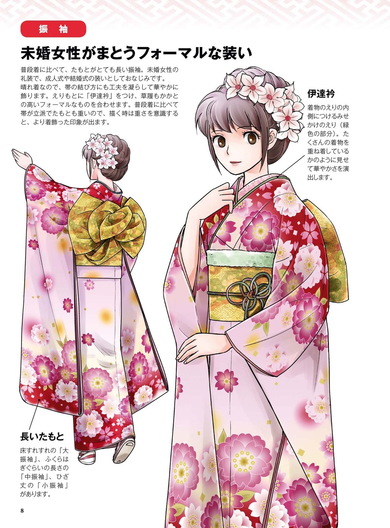 How to draw a kimono: From the basics to the point to advanced 9