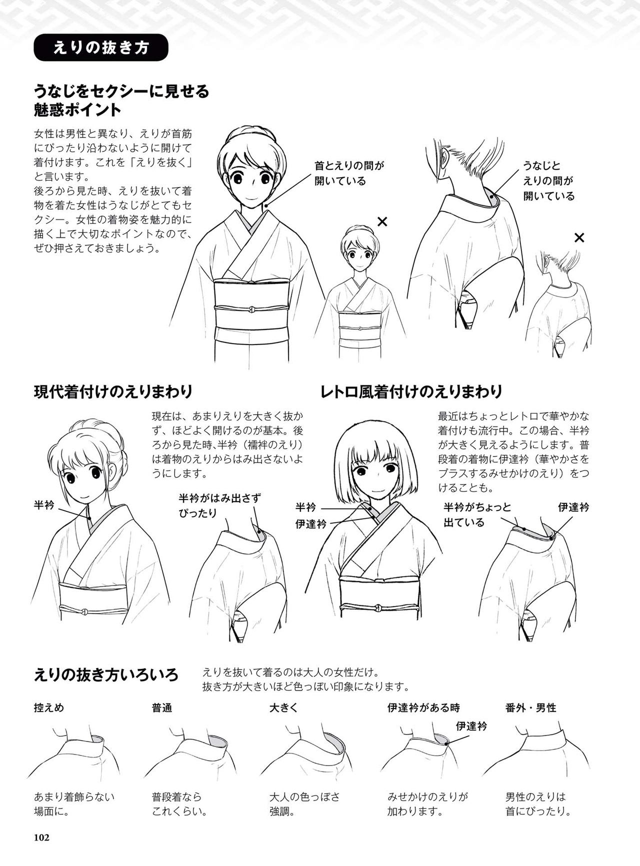 How to draw a kimono: From the basics to the point to advanced 103