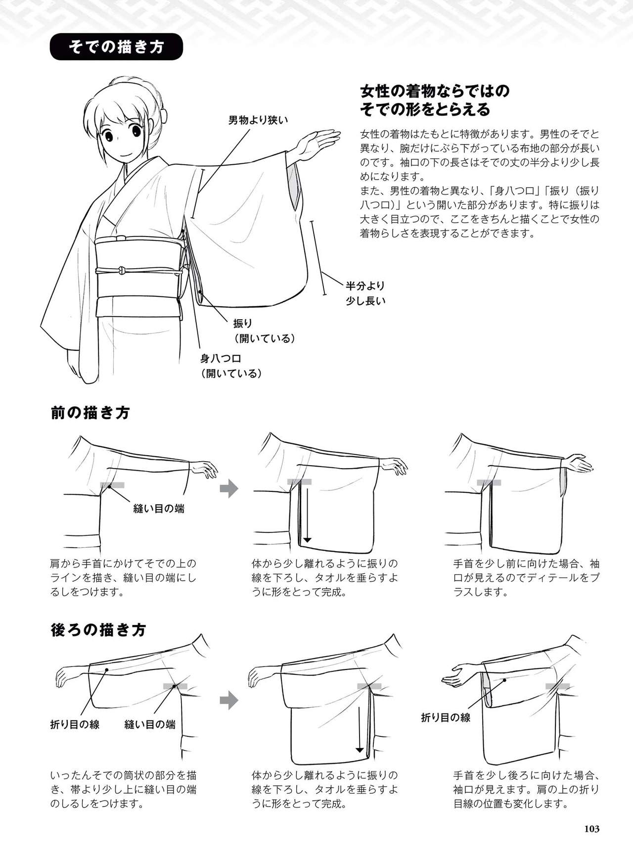 How to draw a kimono: From the basics to the point to advanced 104