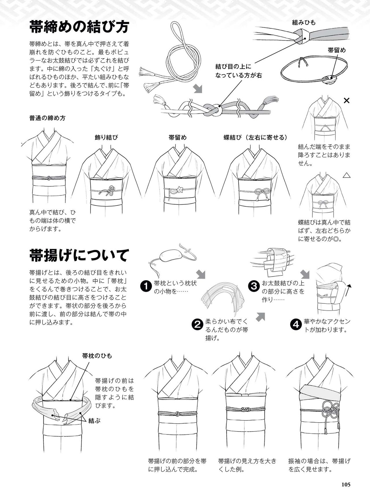 How to draw a kimono: From the basics to the point to advanced 106