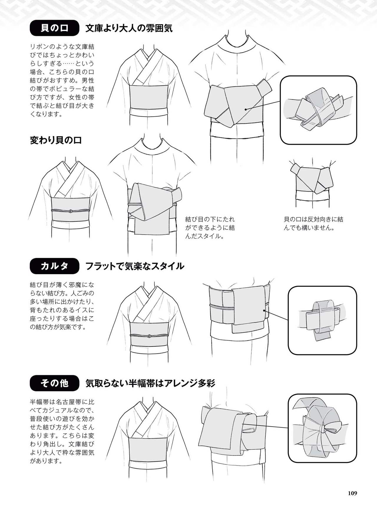 How to draw a kimono: From the basics to the point to advanced 110