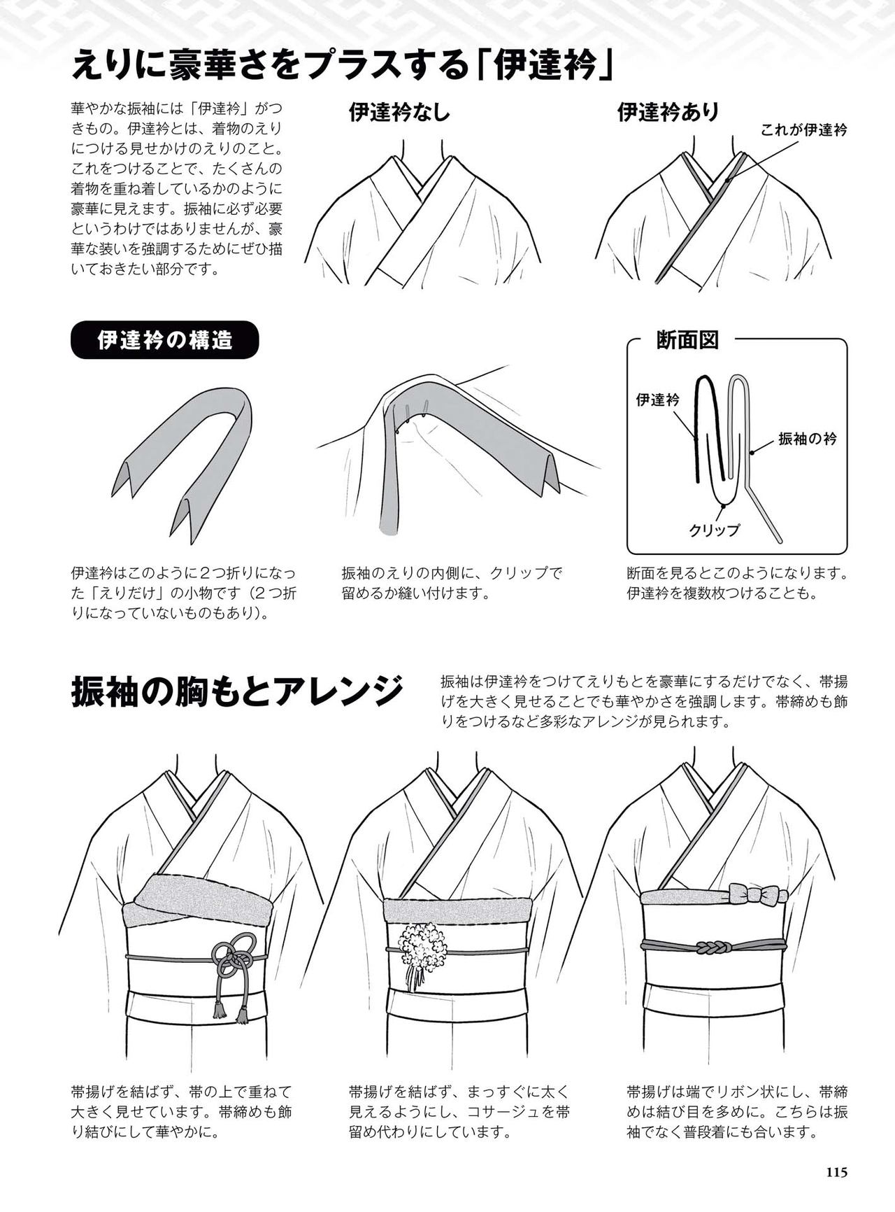 How to draw a kimono: From the basics to the point to advanced 116