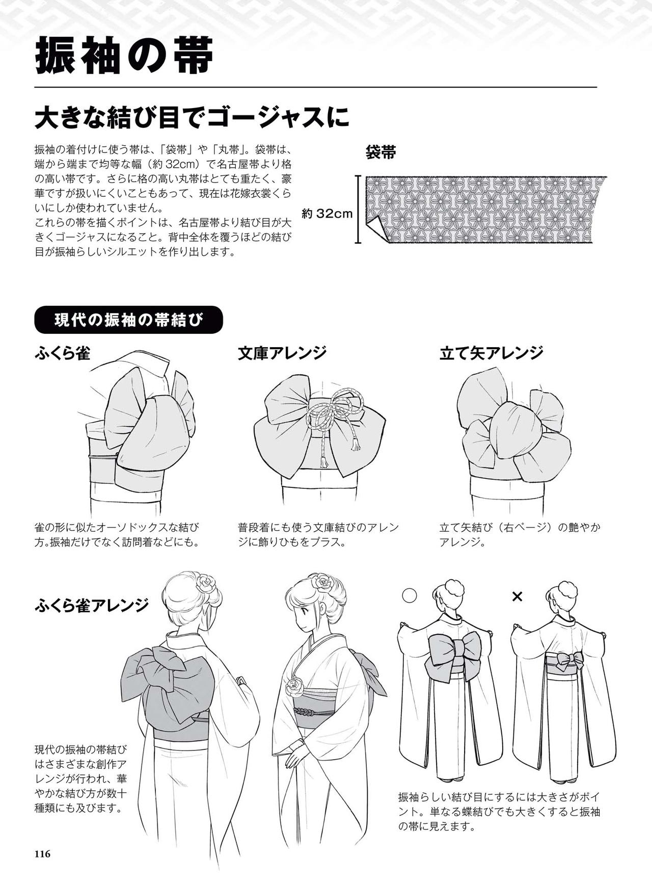 How to draw a kimono: From the basics to the point to advanced 117