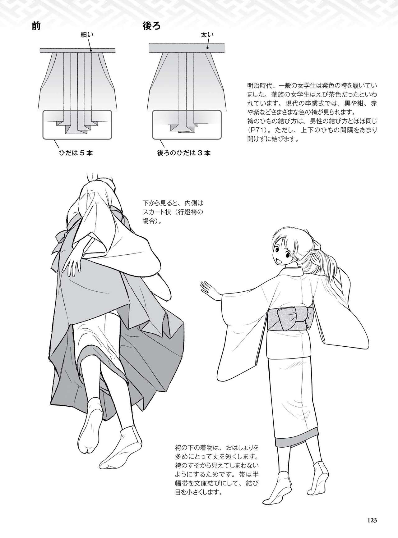 How to draw a kimono: From the basics to the point to advanced 124