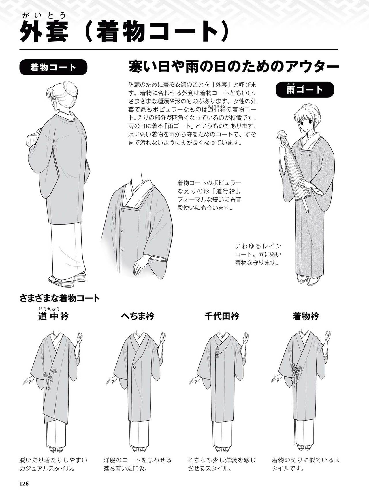 How to draw a kimono: From the basics to the point to advanced 127