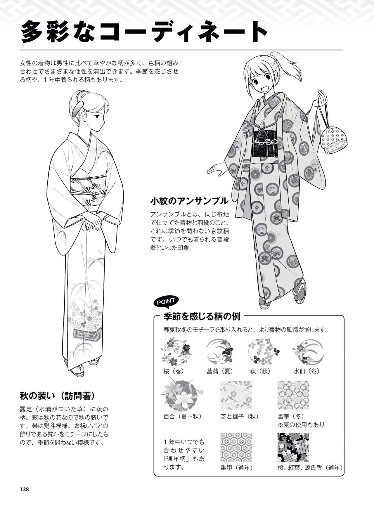 How to draw a kimono: From the basics to the point to advanced 129