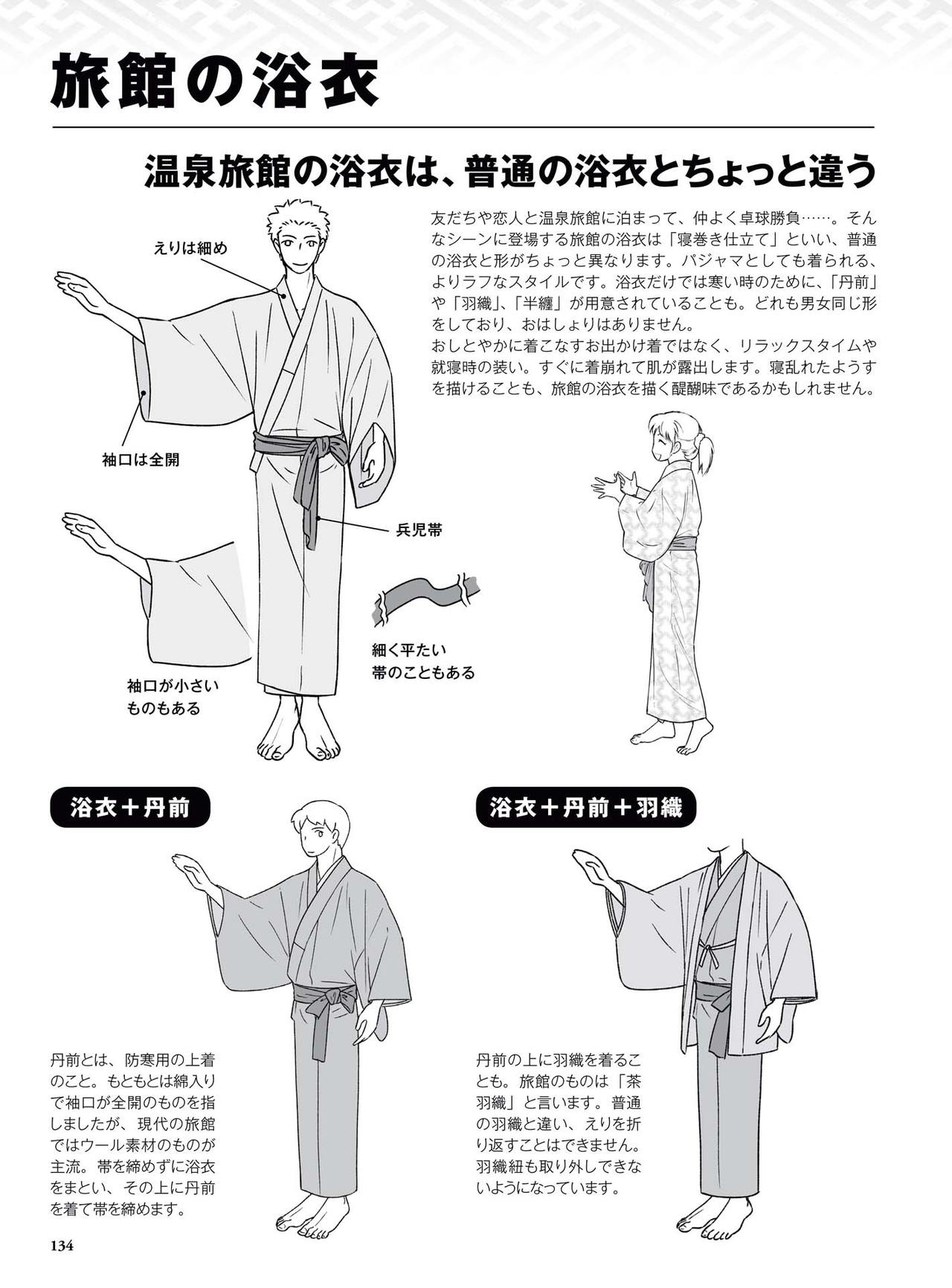 How to draw a kimono: From the basics to the point to advanced 135