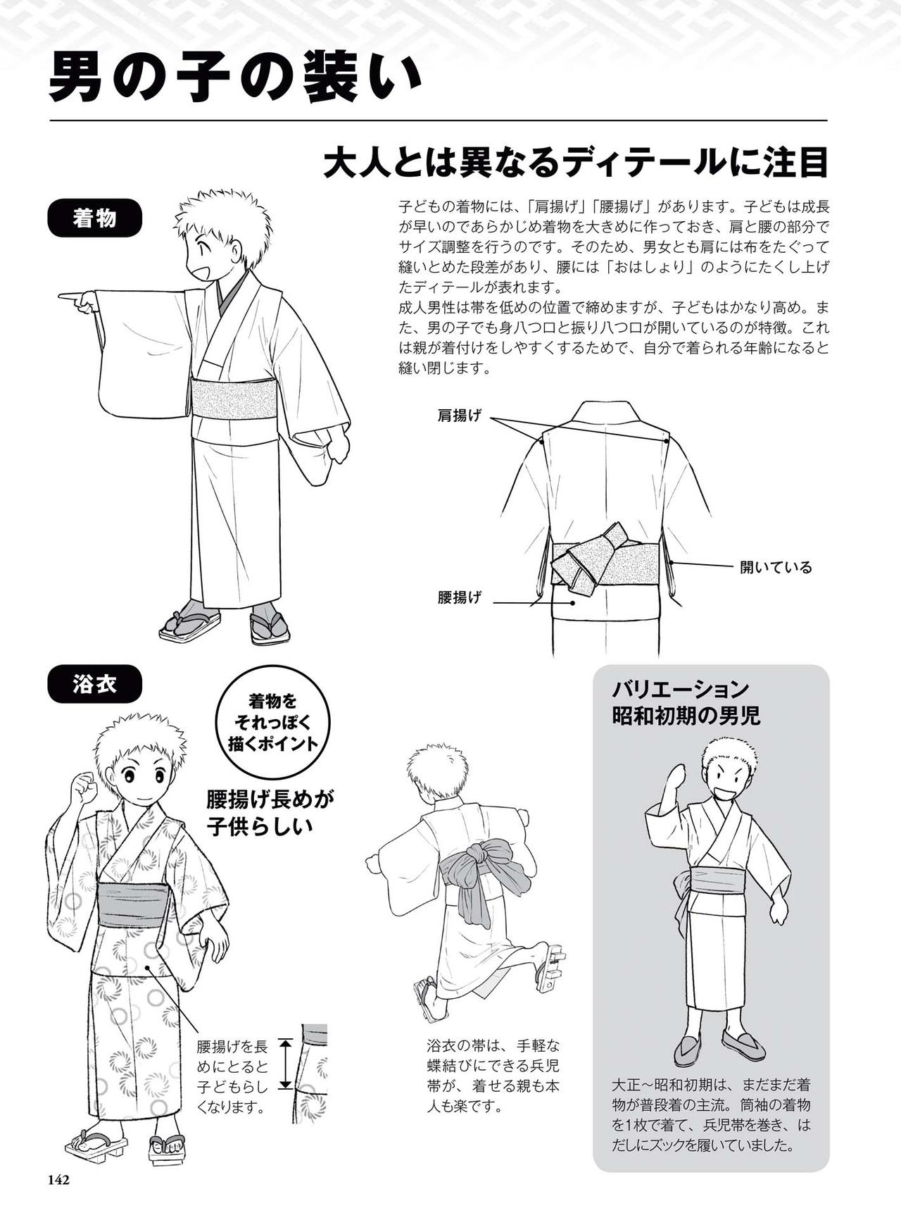 How to draw a kimono: From the basics to the point to advanced 143