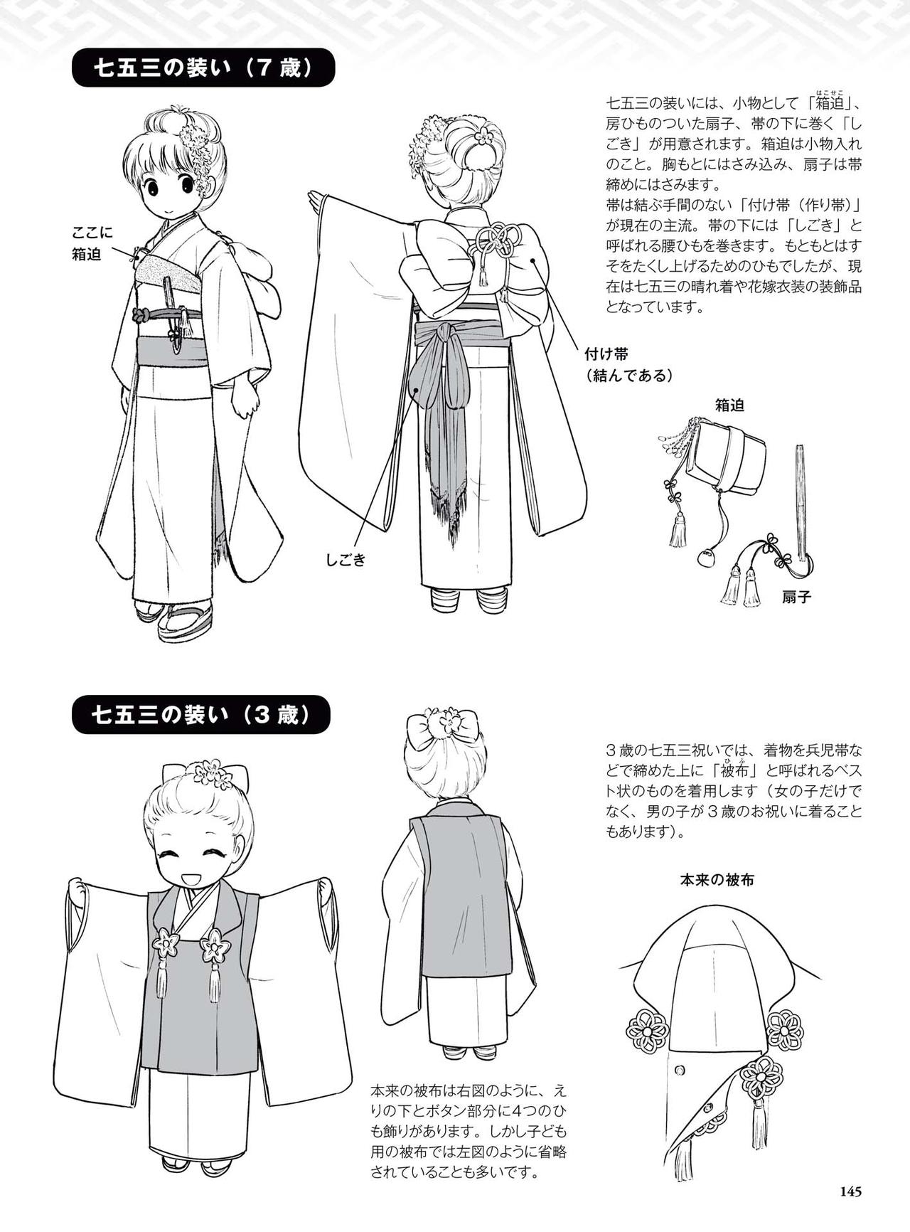How to draw a kimono: From the basics to the point to advanced 146