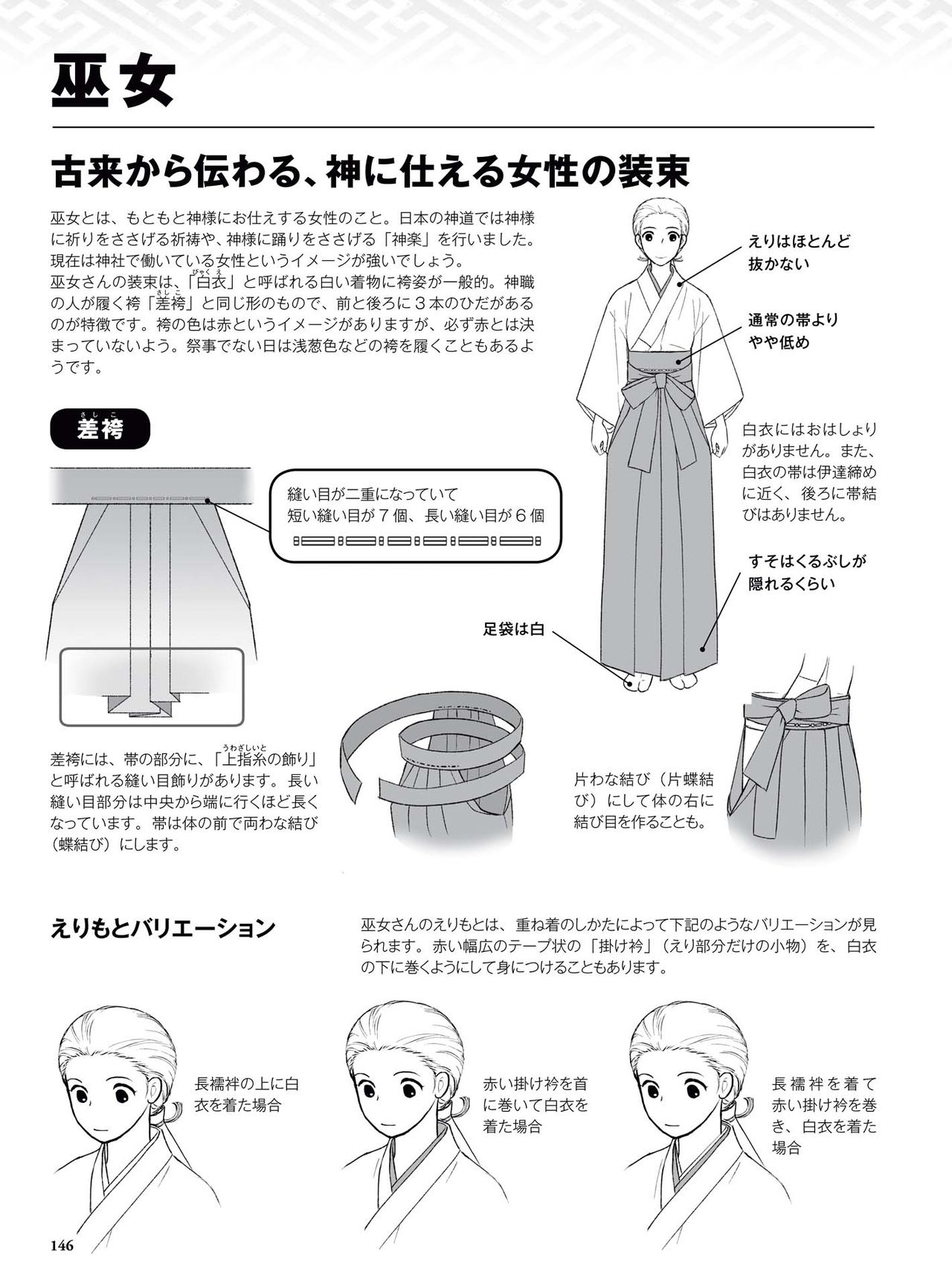 How to draw a kimono: From the basics to the point to advanced 147