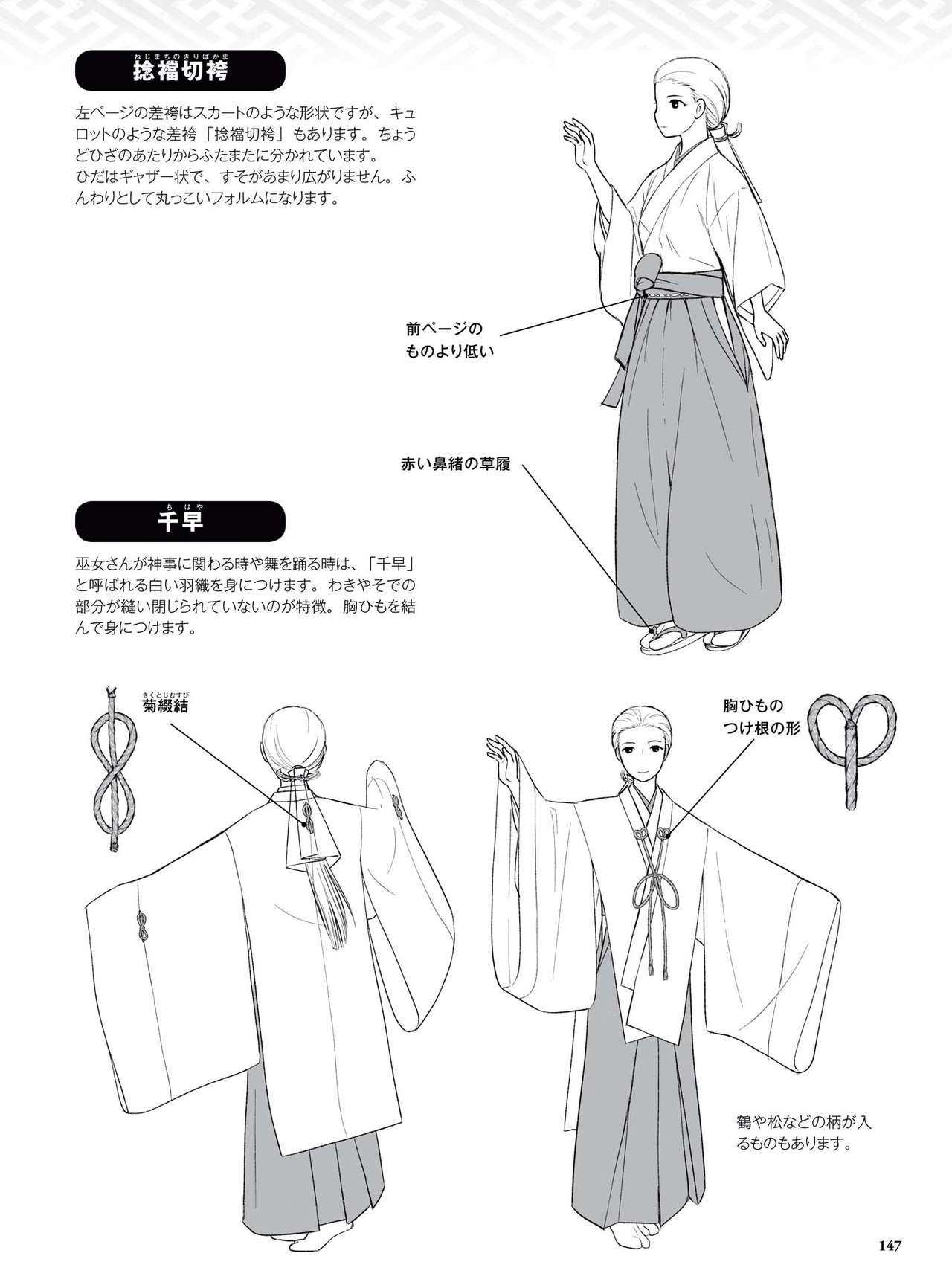 How to draw a kimono: From the basics to the point to advanced 148