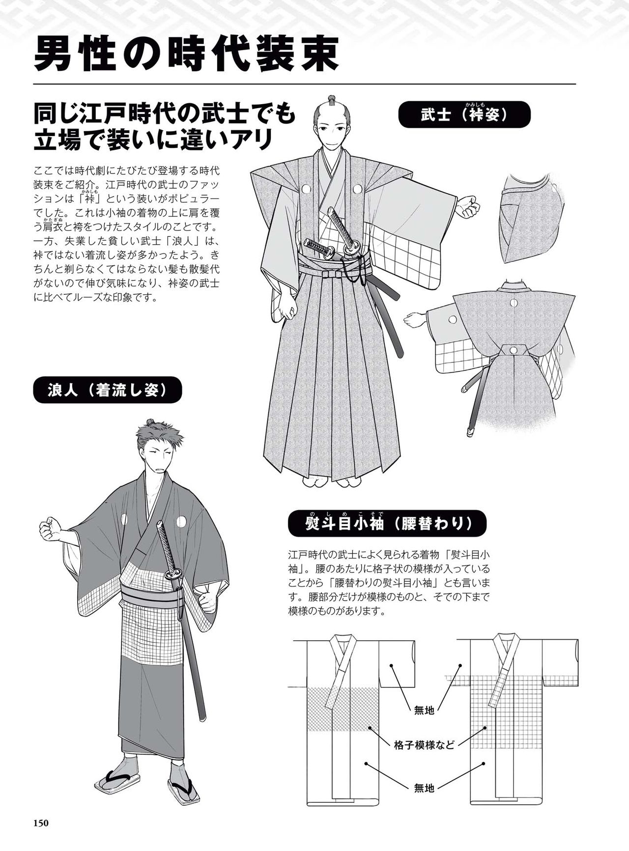 How to draw a kimono: From the basics to the point to advanced 151