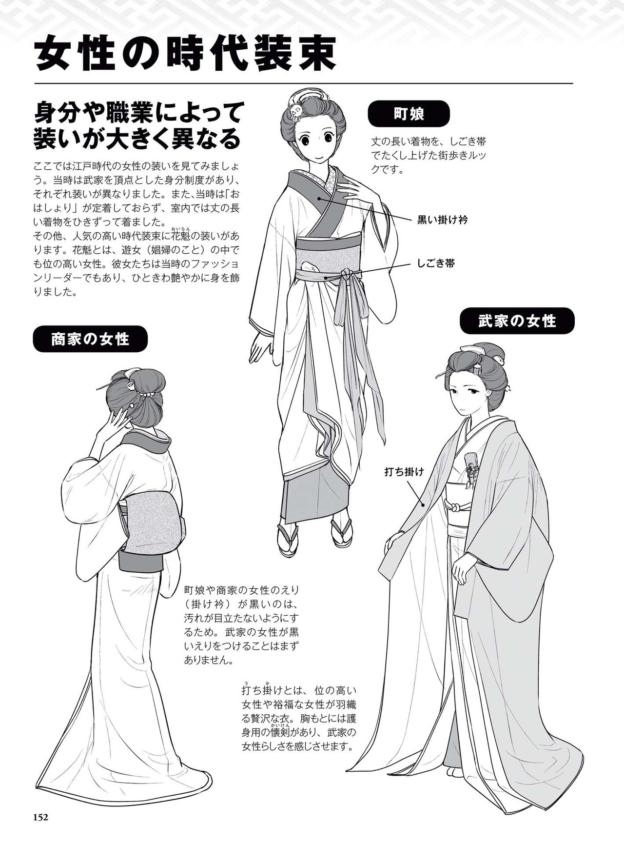 How to draw a kimono: From the basics to the point to advanced 153