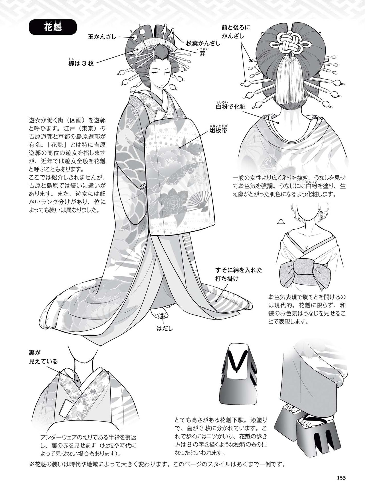 How to draw a kimono: From the basics to the point to advanced 154