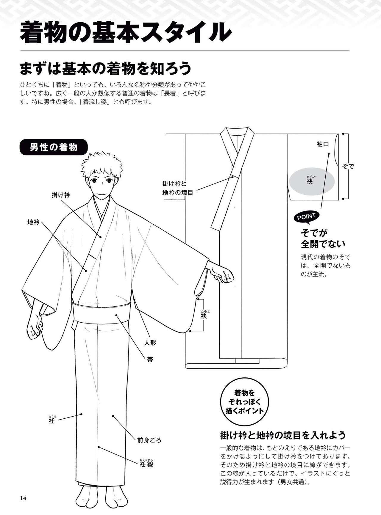 How to draw a kimono: From the basics to the point to advanced 15