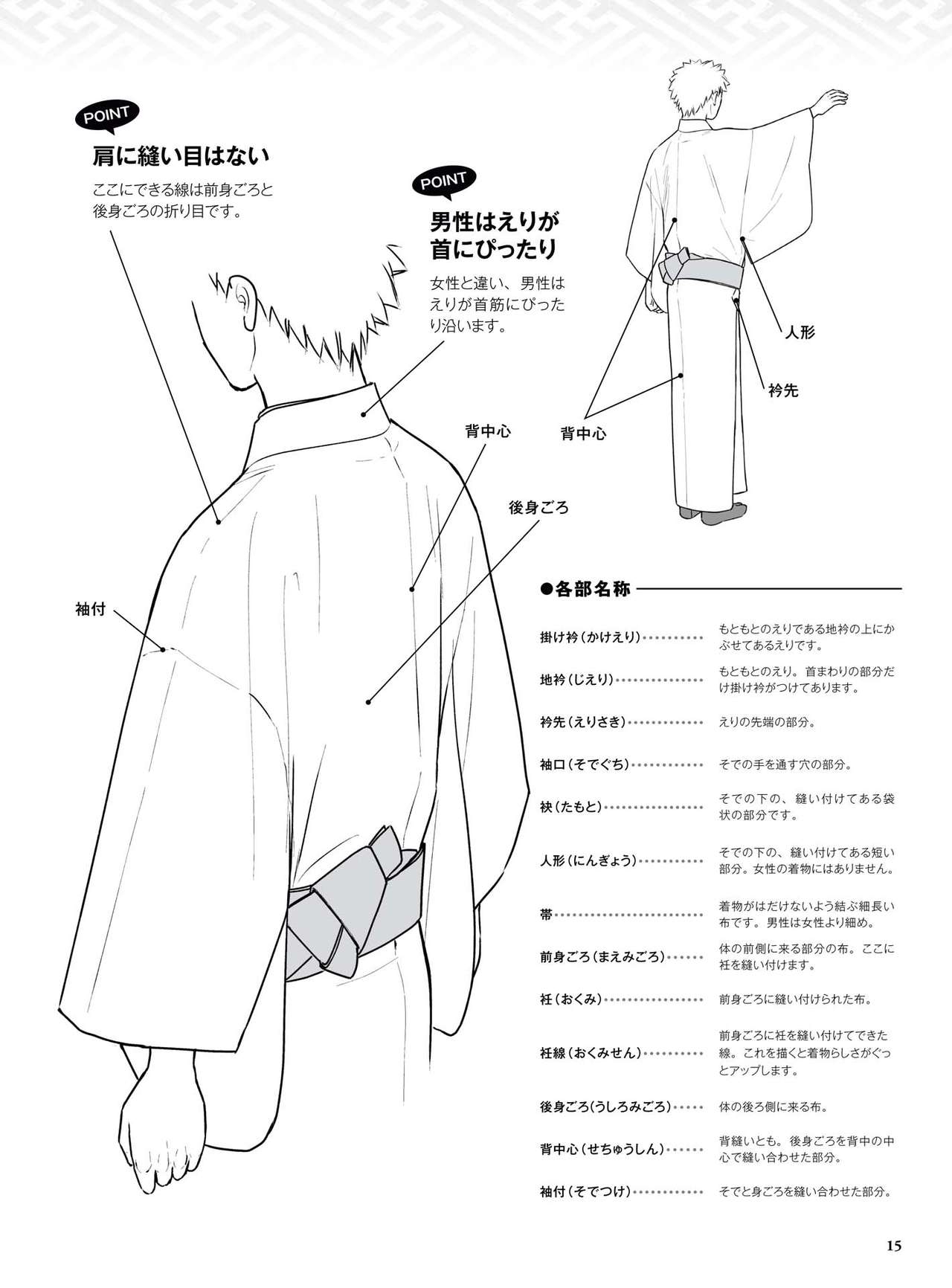 How to draw a kimono: From the basics to the point to advanced 16