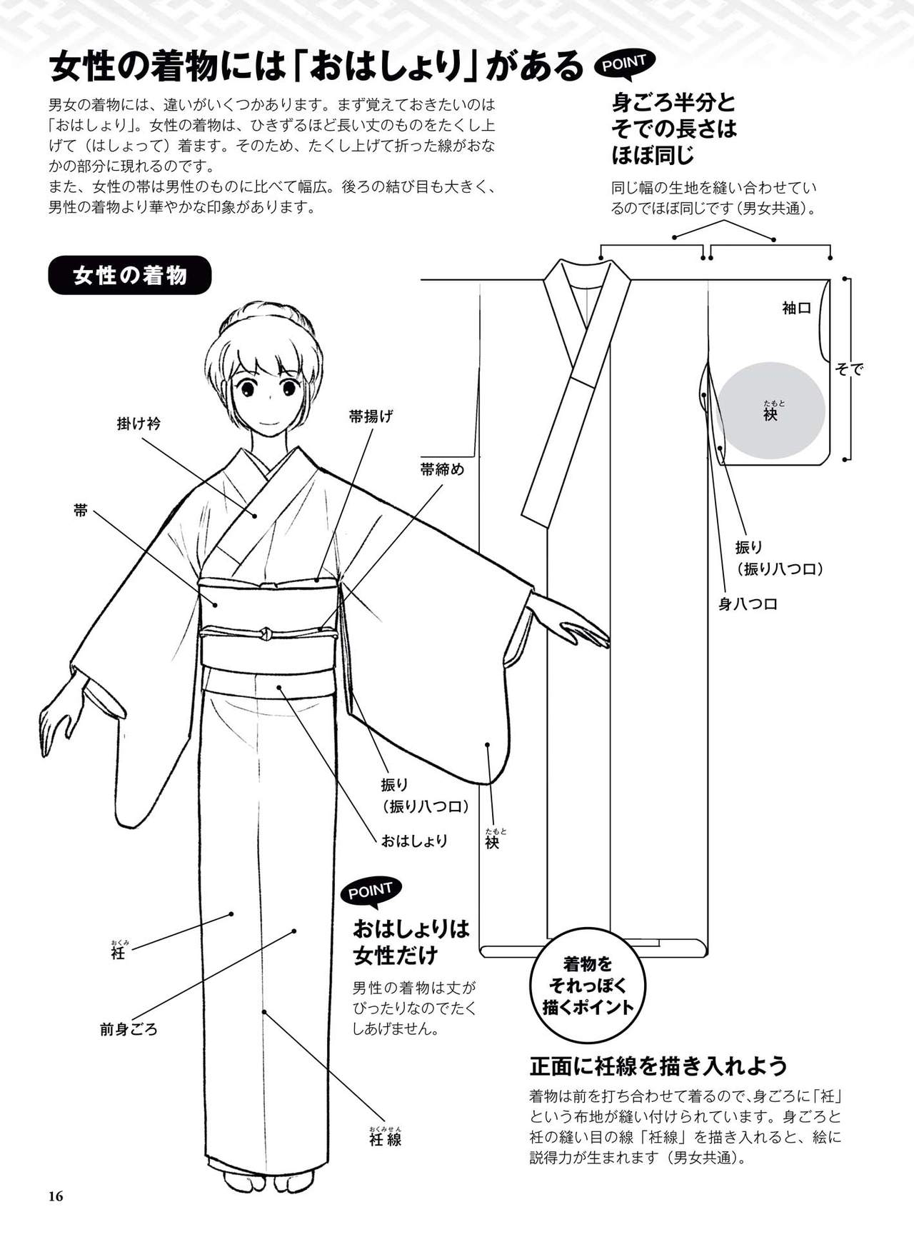 How to draw a kimono: From the basics to the point to advanced 17