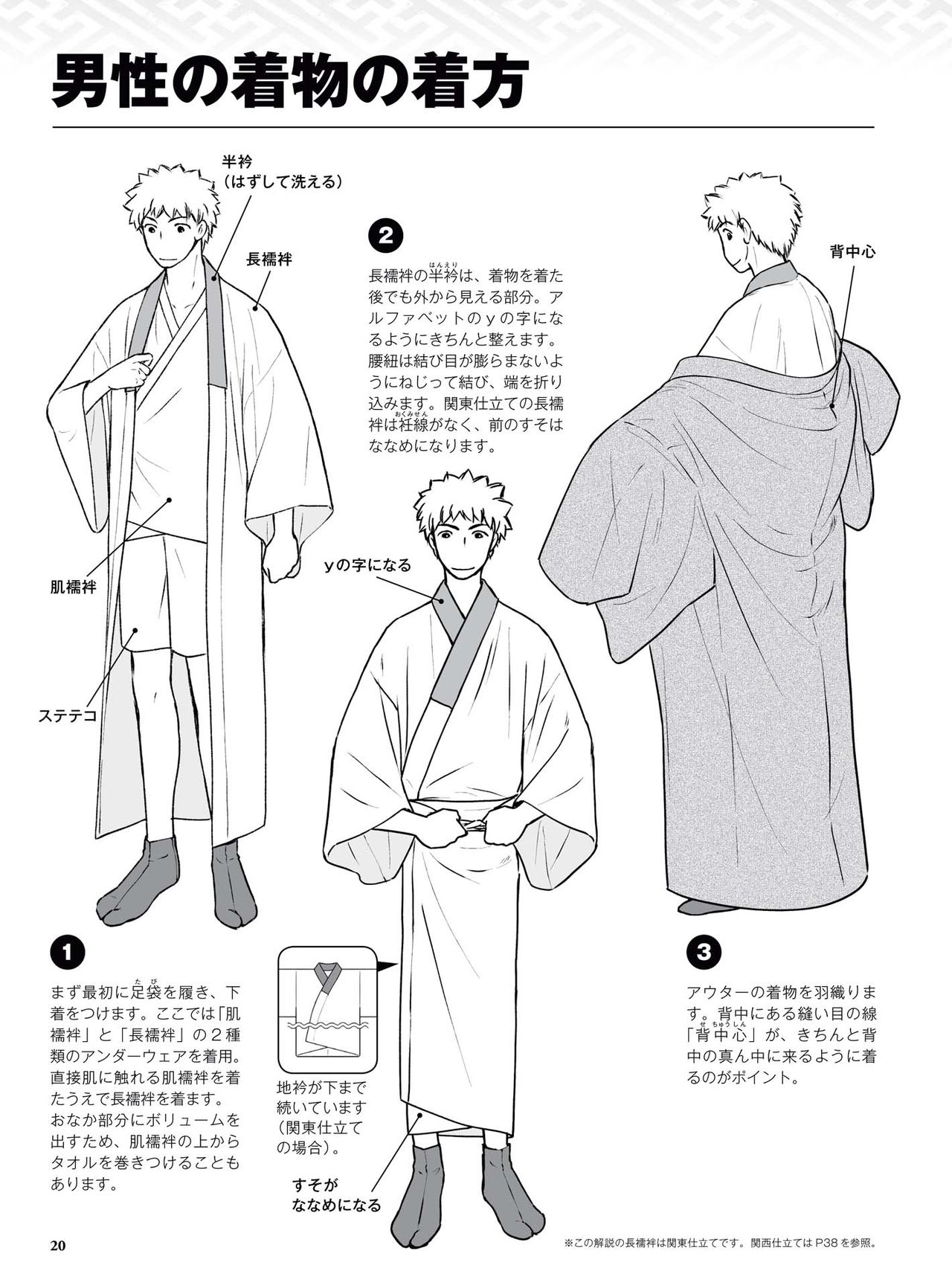 How to draw a kimono: From the basics to the point to advanced 21