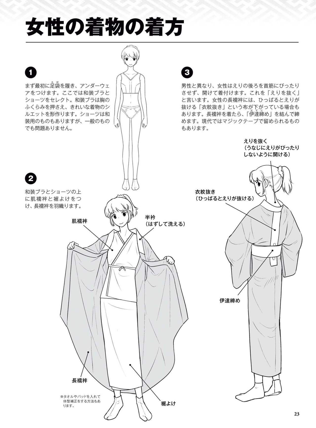 How to draw a kimono: From the basics to the point to advanced 24