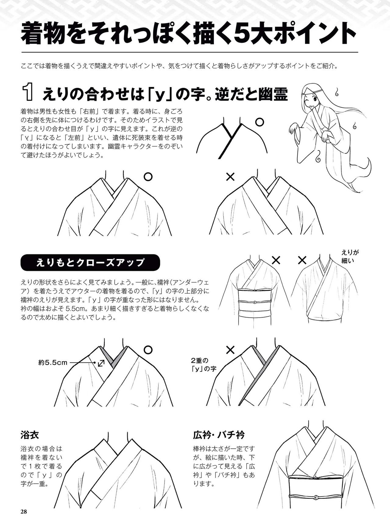 How to draw a kimono: From the basics to the point to advanced 29