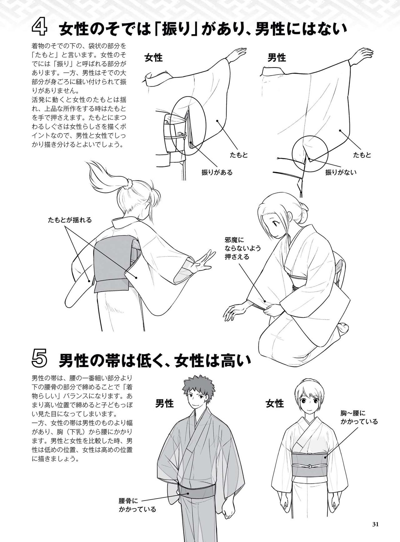 How to draw a kimono: From the basics to the point to advanced 32