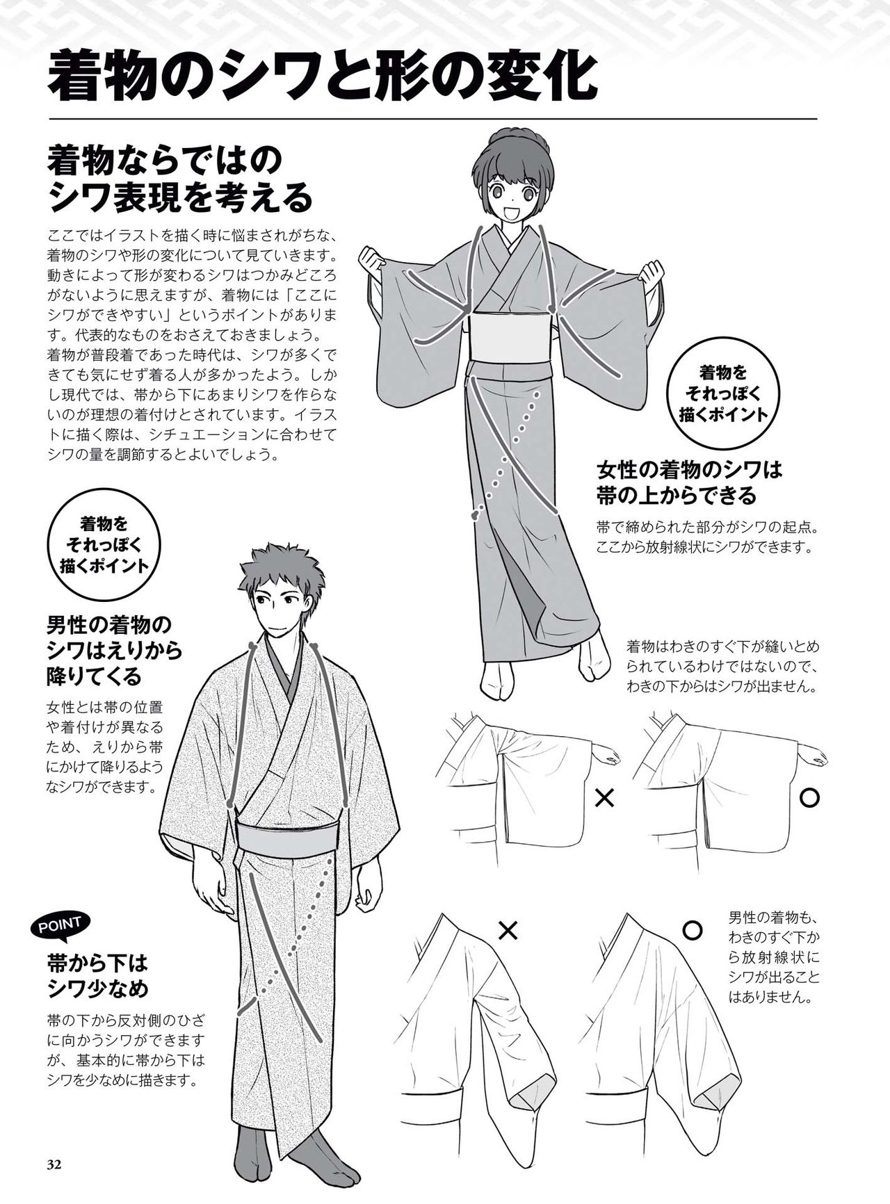 How to draw a kimono: From the basics to the point to advanced 33