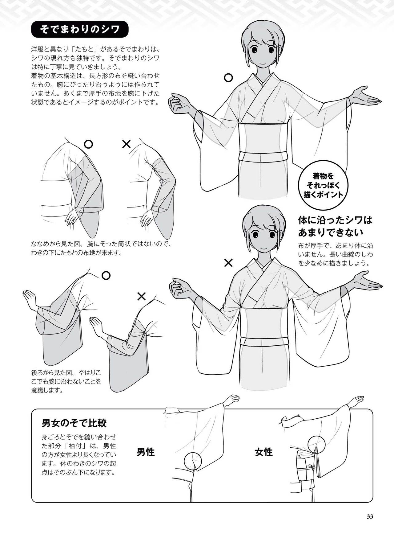 How to draw a kimono: From the basics to the point to advanced 34