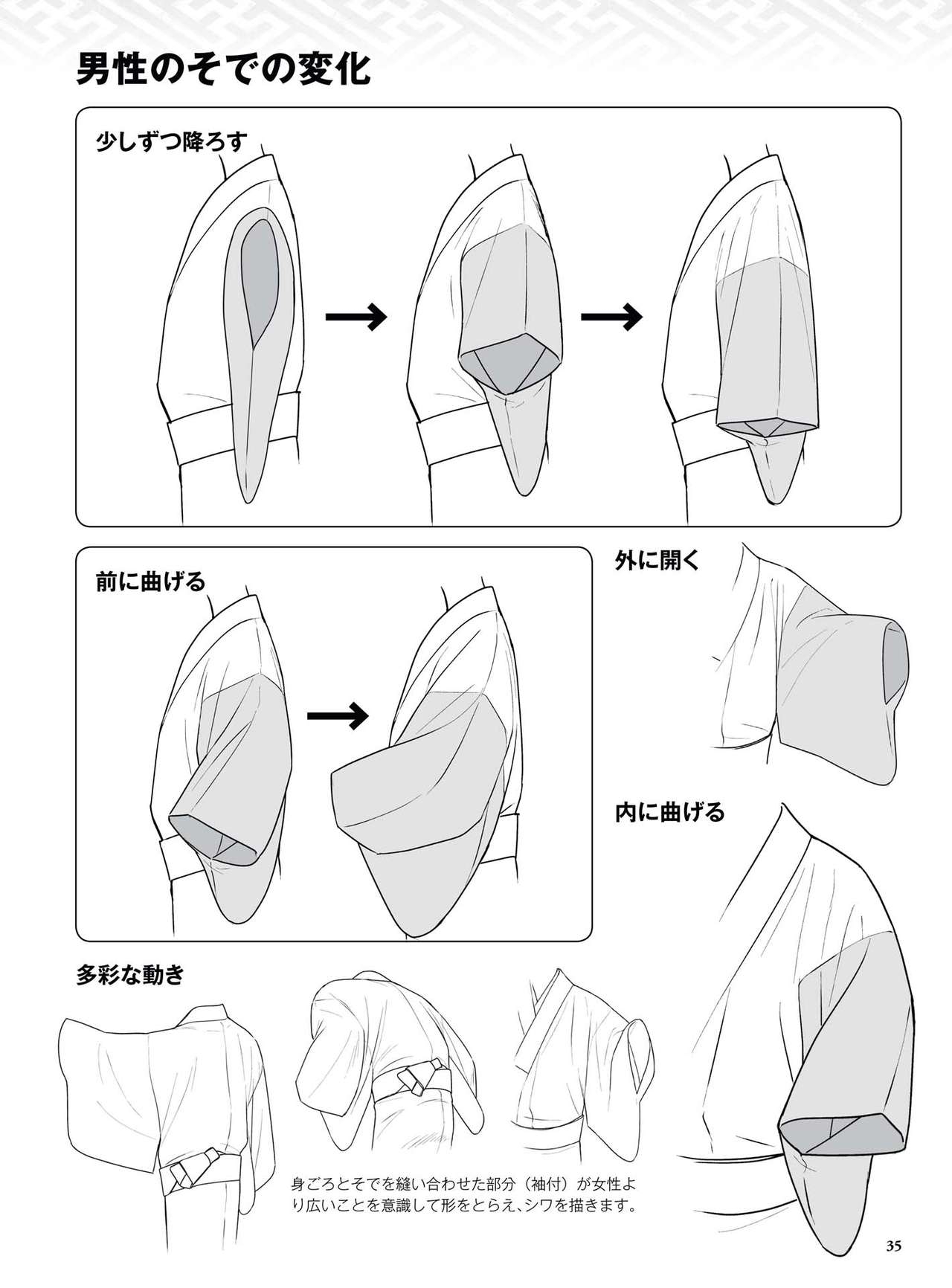 How to draw a kimono: From the basics to the point to advanced 36