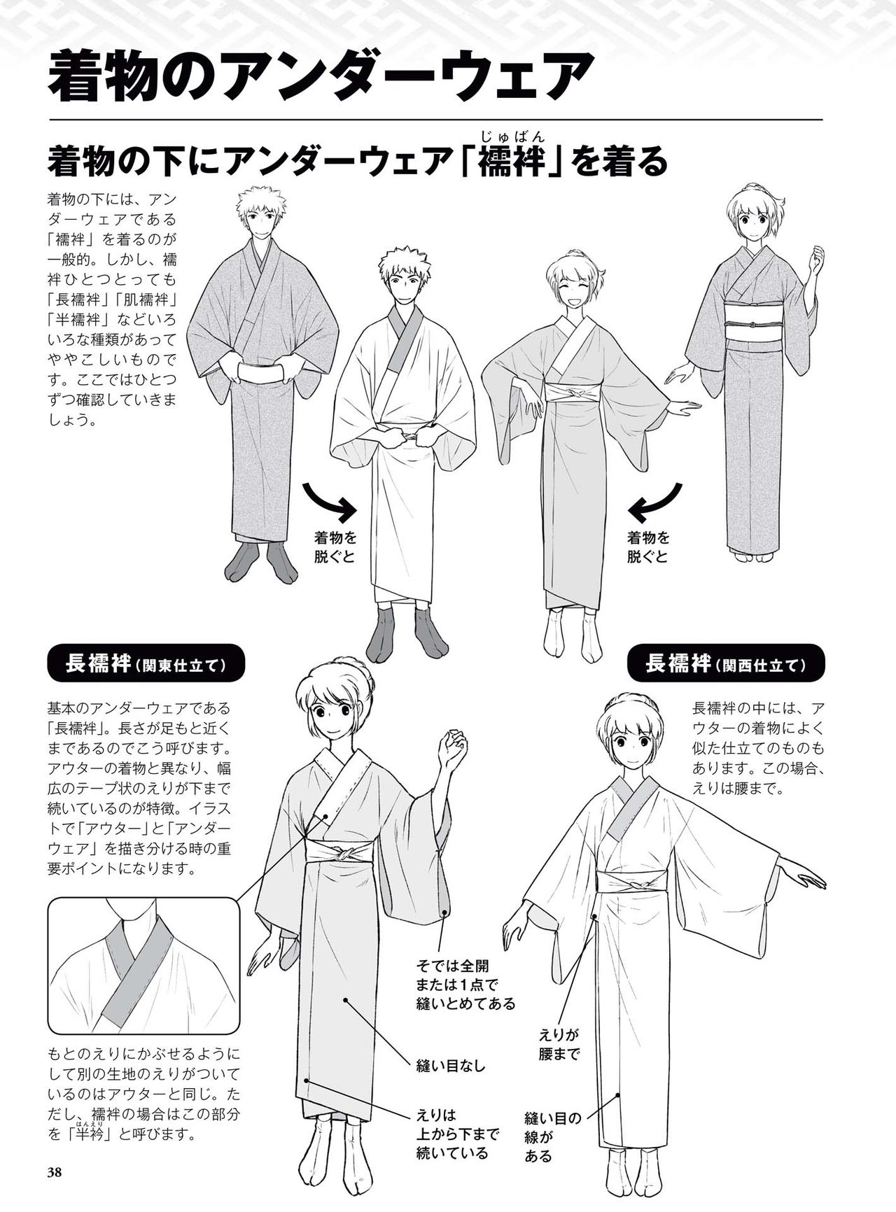 How to draw a kimono: From the basics to the point to advanced 39