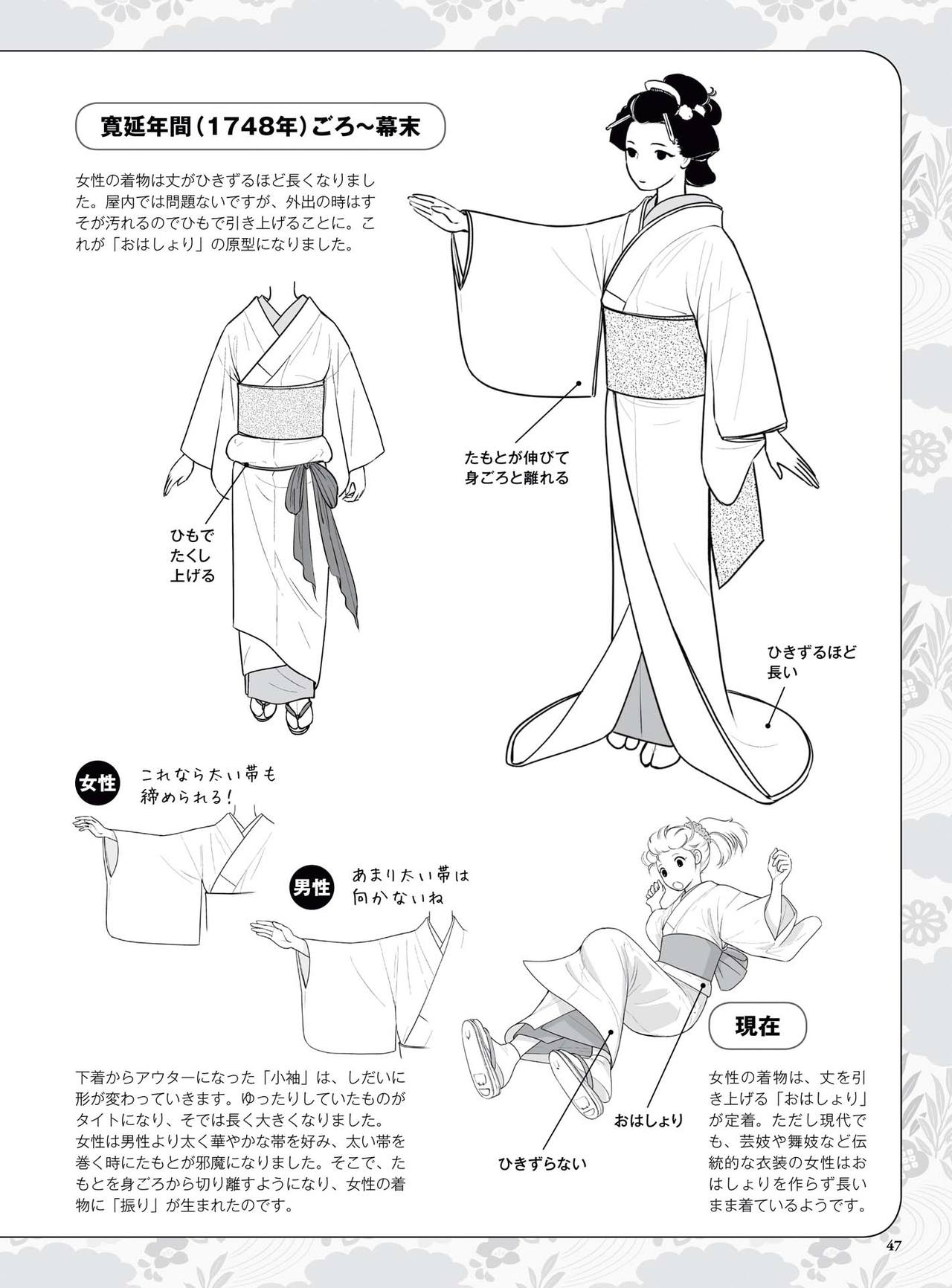 How to draw a kimono: From the basics to the point to advanced 48