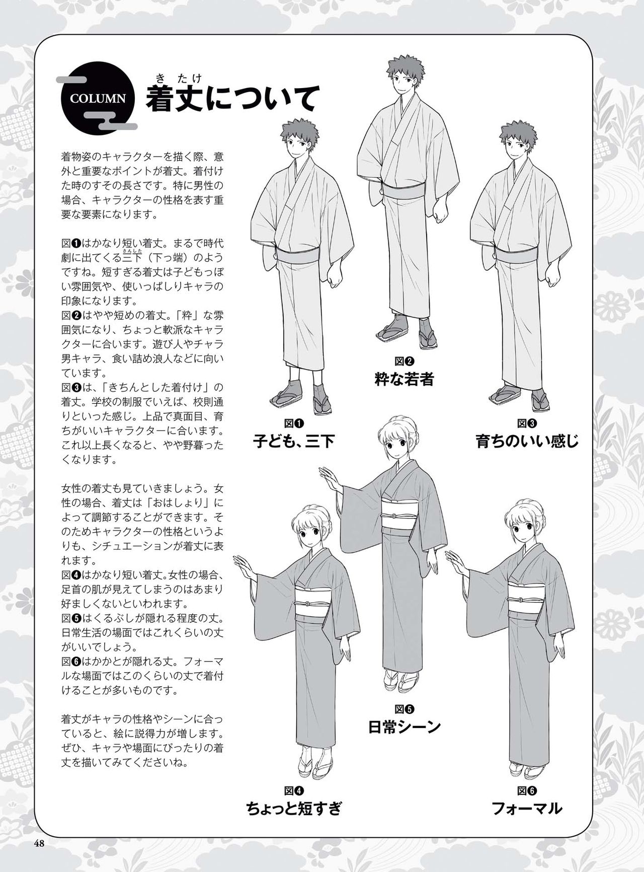 How to draw a kimono: From the basics to the point to advanced 49