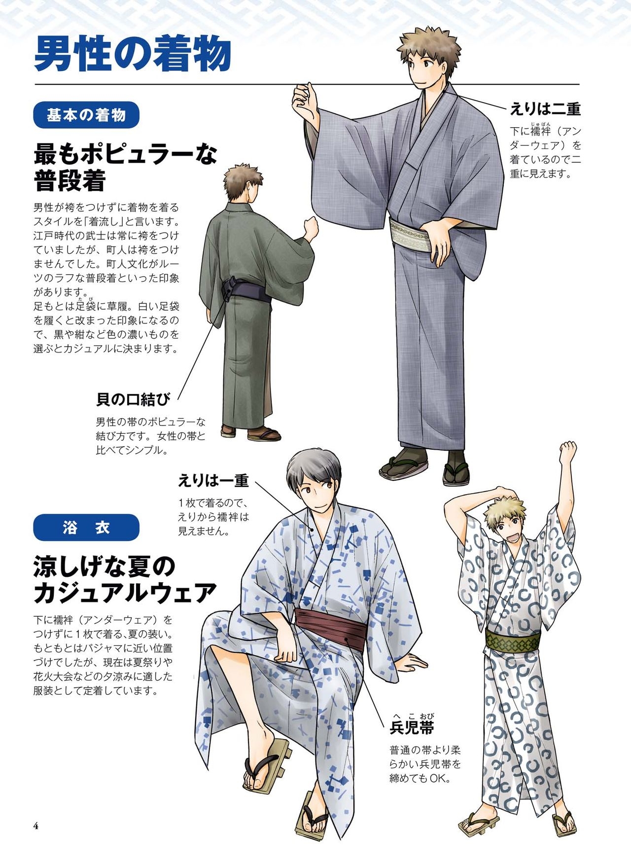 How to draw a kimono: From the basics to the point to advanced 5