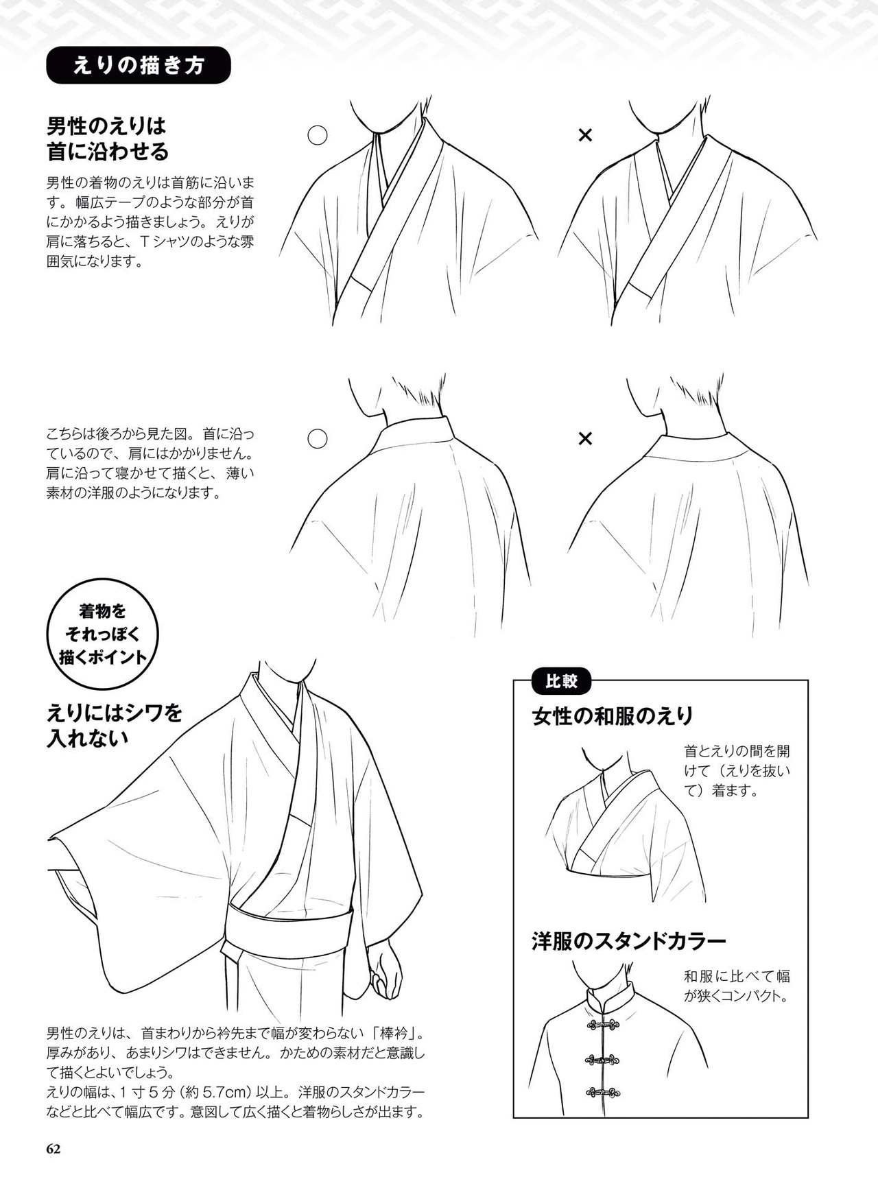 How to draw a kimono: From the basics to the point to advanced 63
