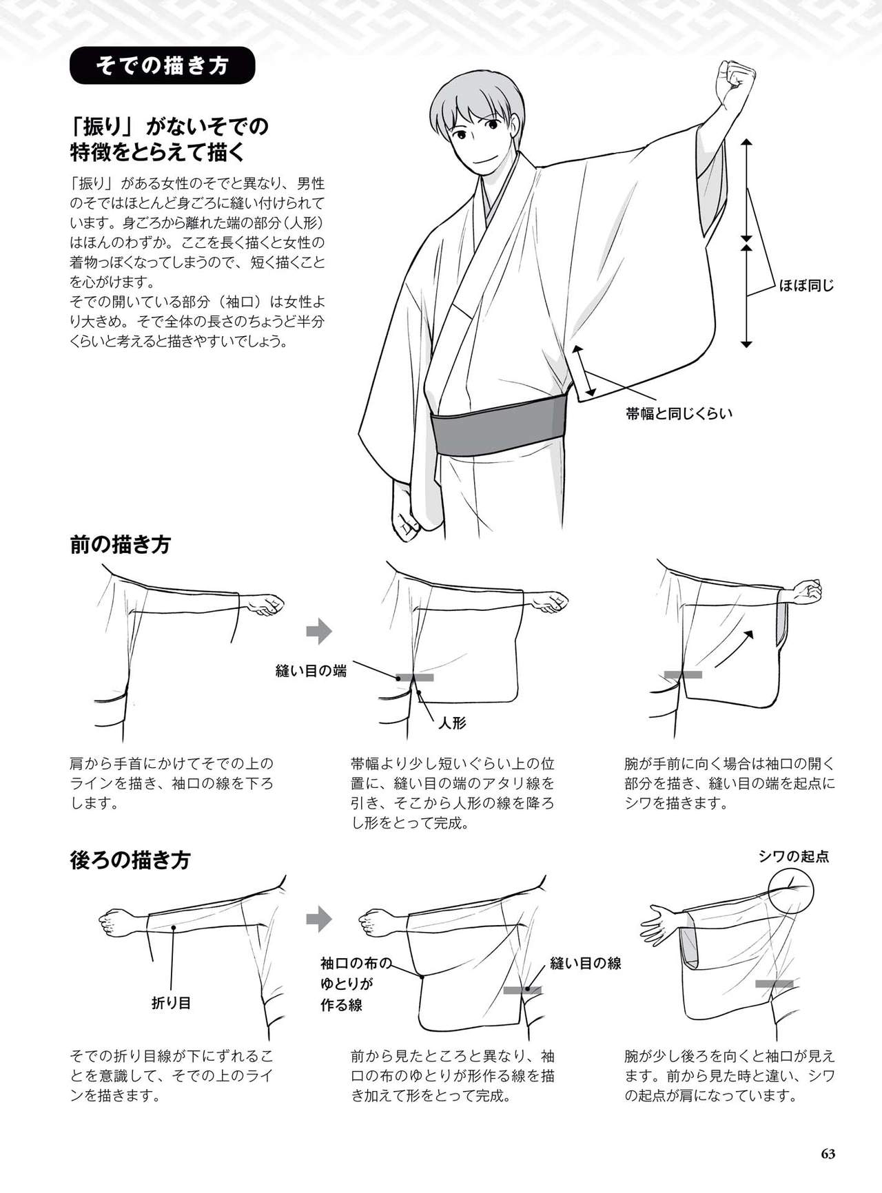How to draw a kimono: From the basics to the point to advanced 64