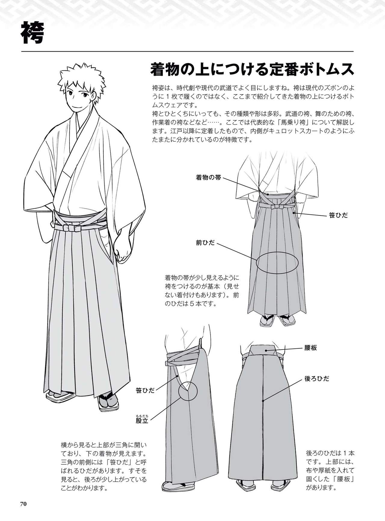How to draw a kimono: From the basics to the point to advanced 71