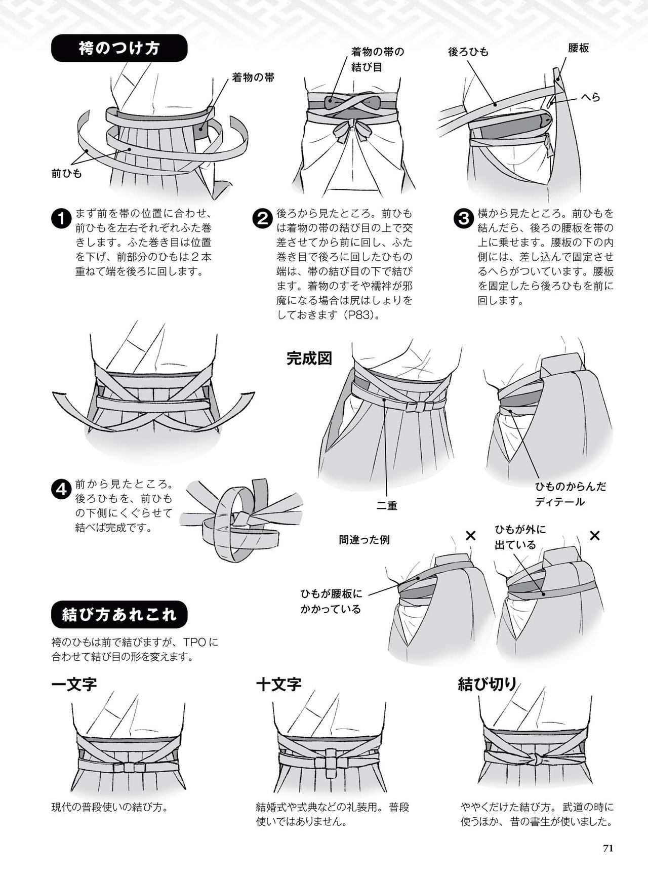How to draw a kimono: From the basics to the point to advanced 72