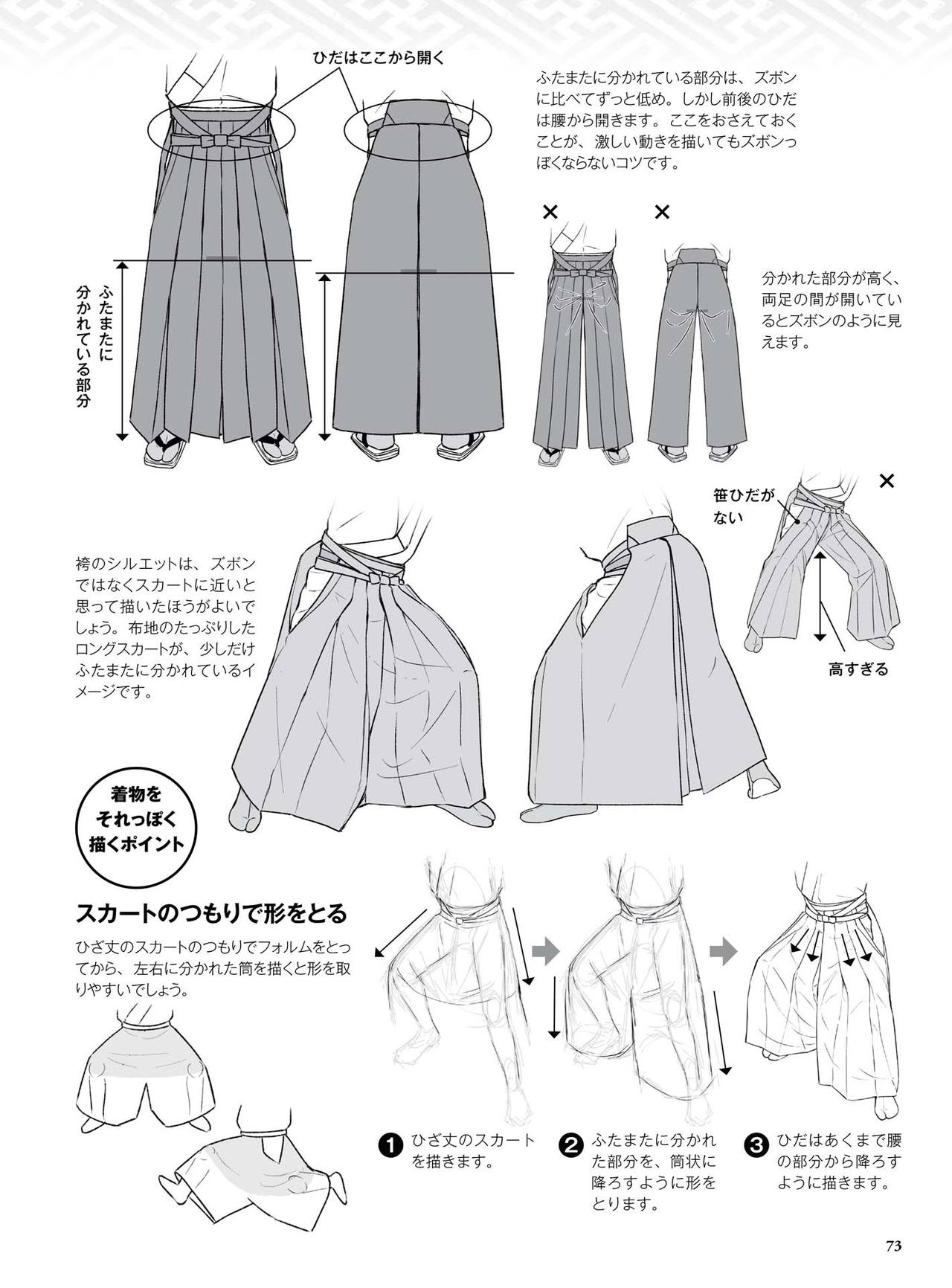 How to draw a kimono: From the basics to the point to advanced 74