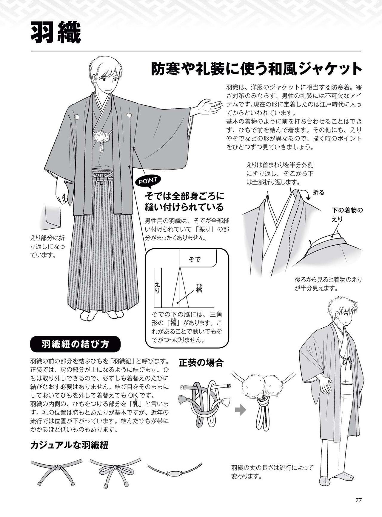 How to draw a kimono: From the basics to the point to advanced 78