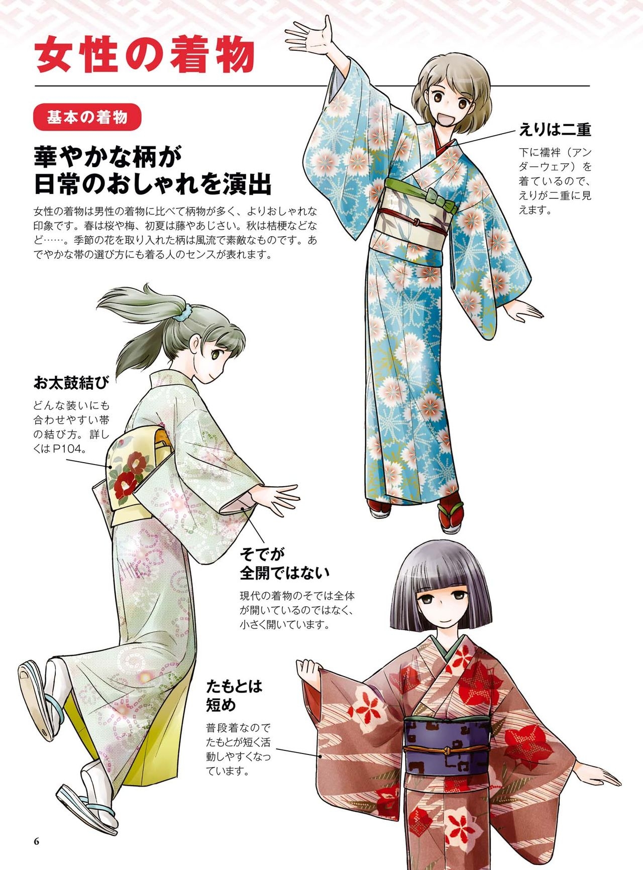 How to draw a kimono: From the basics to the point to advanced 7