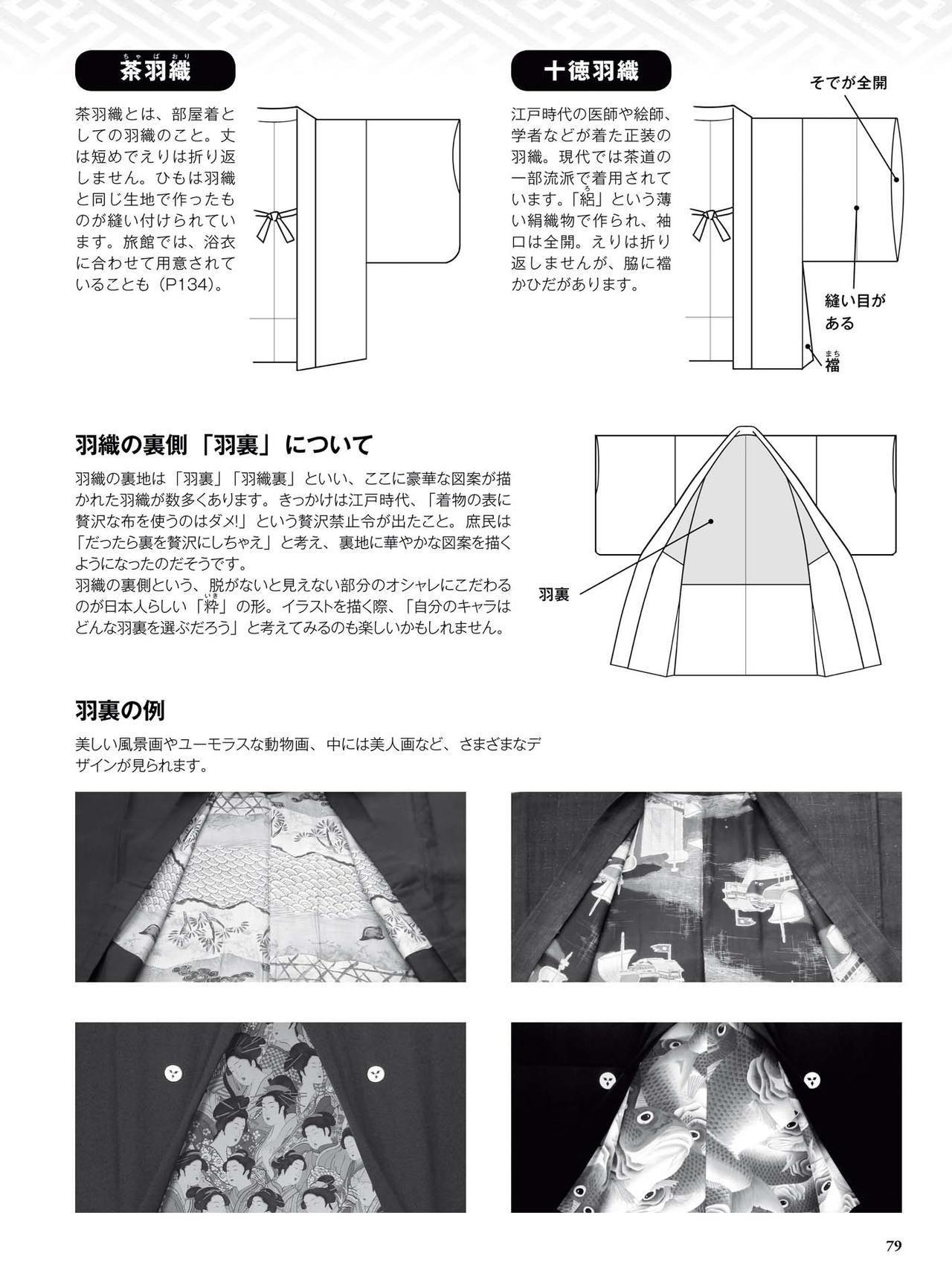 How to draw a kimono: From the basics to the point to advanced 80
