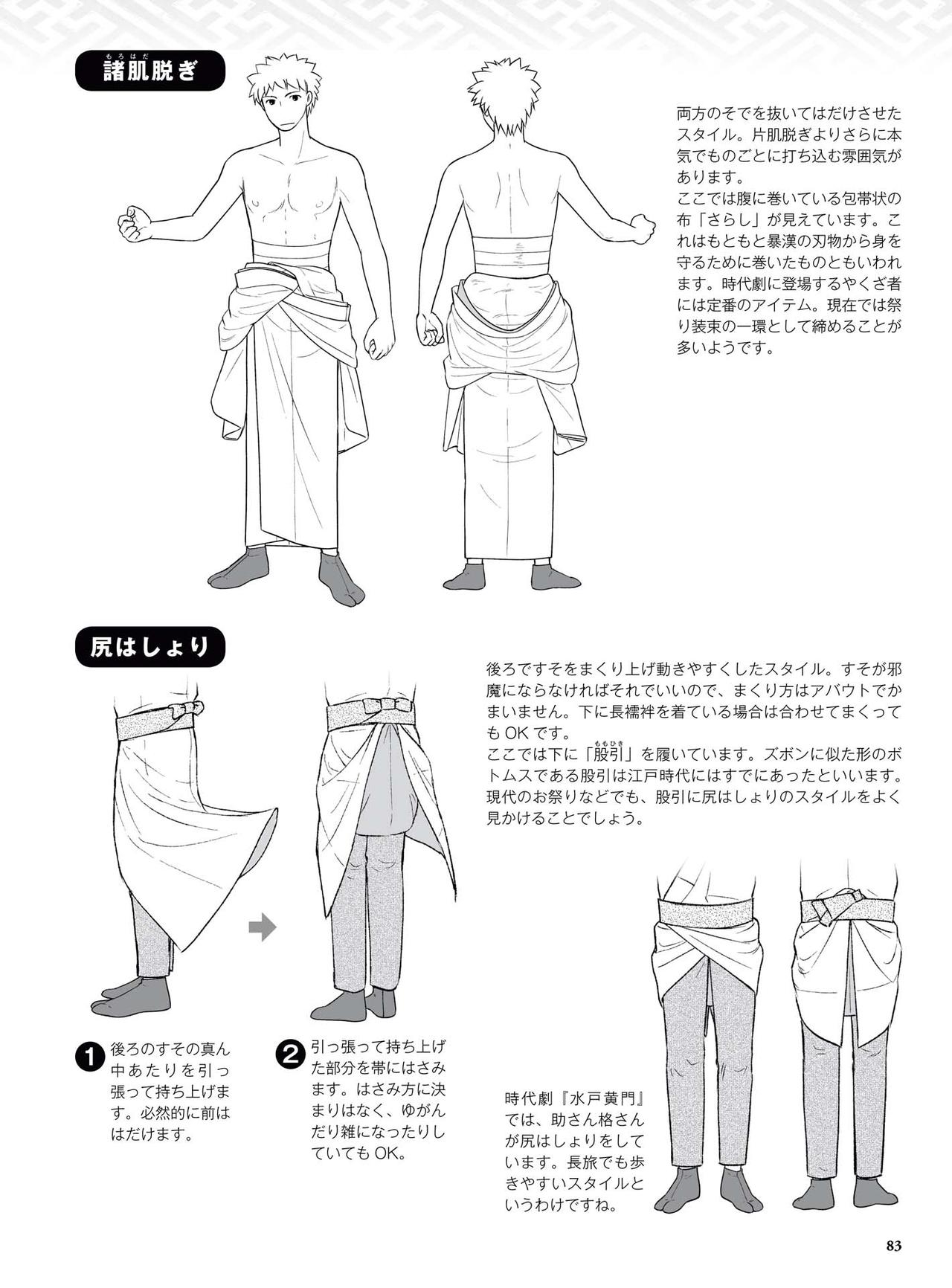 How to draw a kimono: From the basics to the point to advanced 84