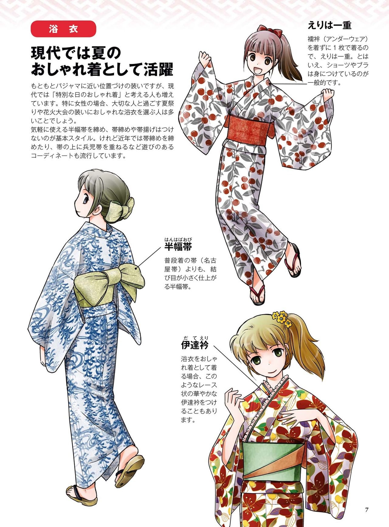 How to draw a kimono: From the basics to the point to advanced 8
