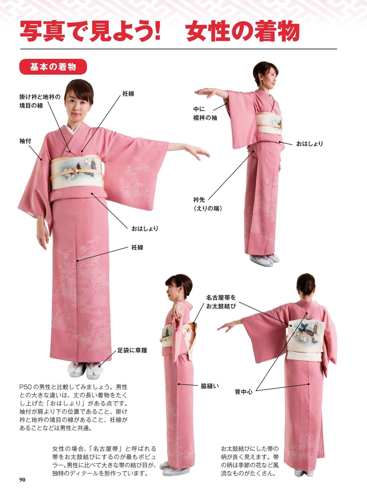 How to draw a kimono: From the basics to the point to advanced 91